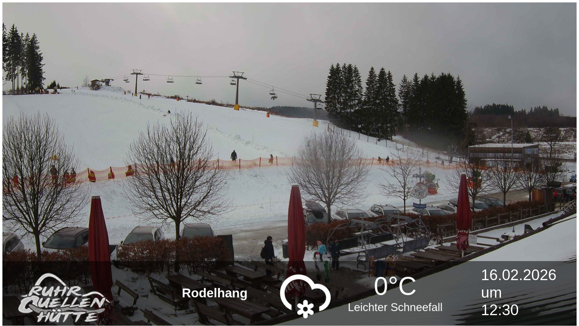Archiv Foto Webcam Winterberg: Ruhrquelle Talstation