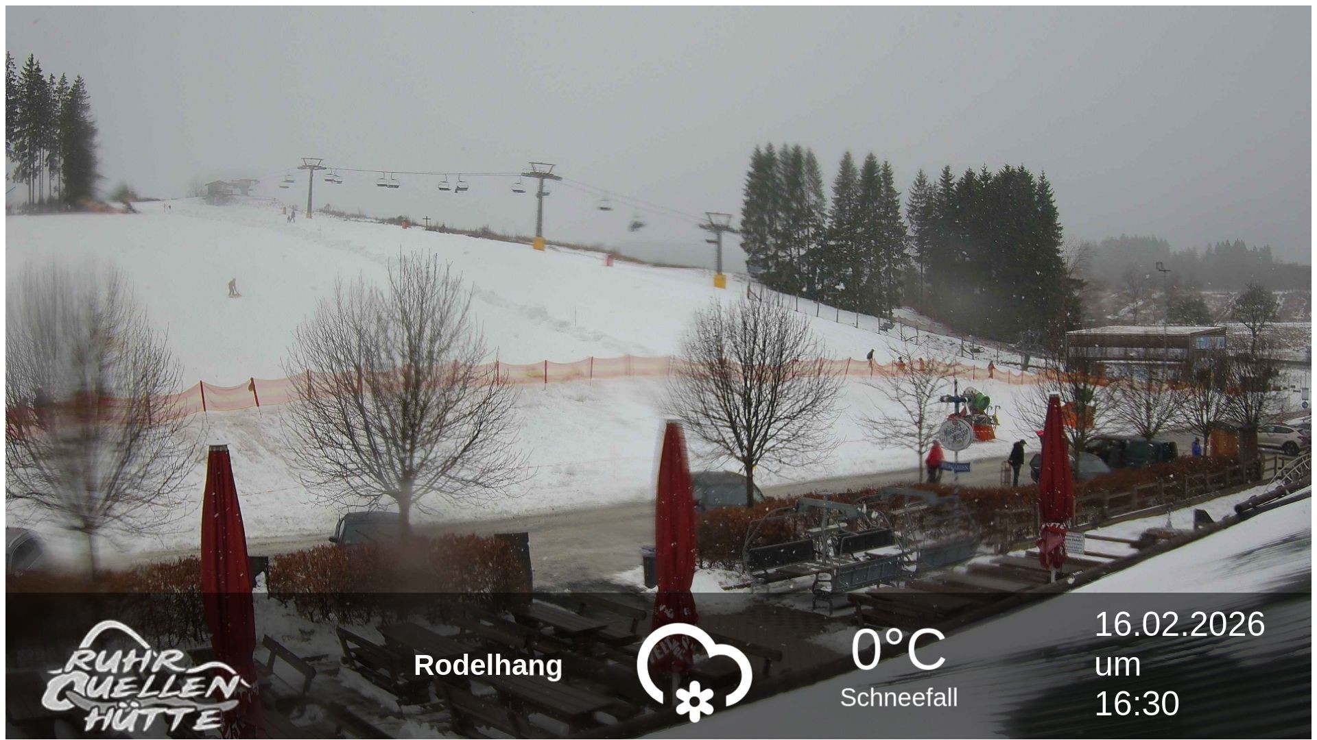 Archiv Foto Webcam Winterberg: Ruhrquelle Talstation