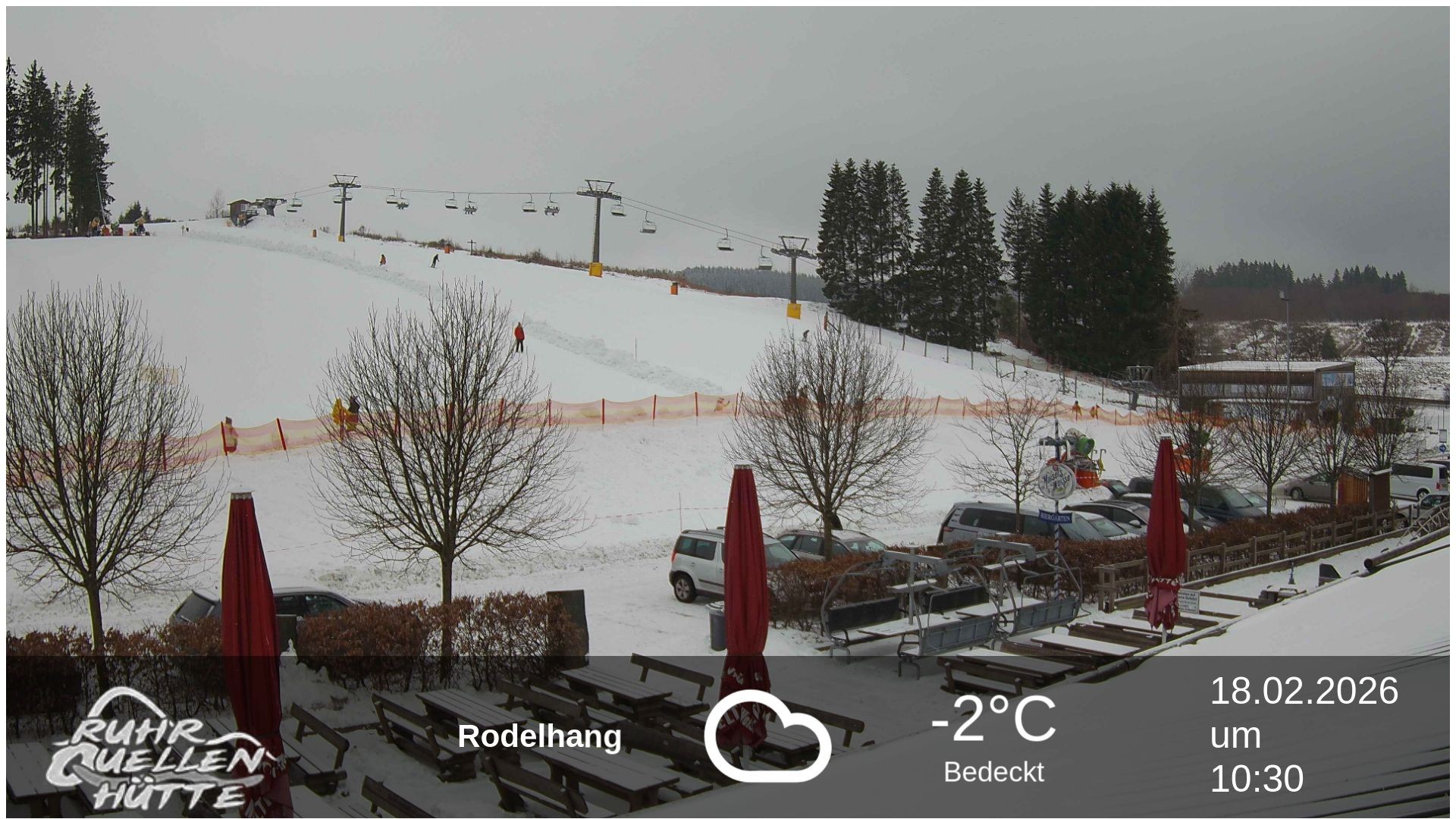 Archiv Foto Webcam Winterberg: Ruhrquelle Talstation