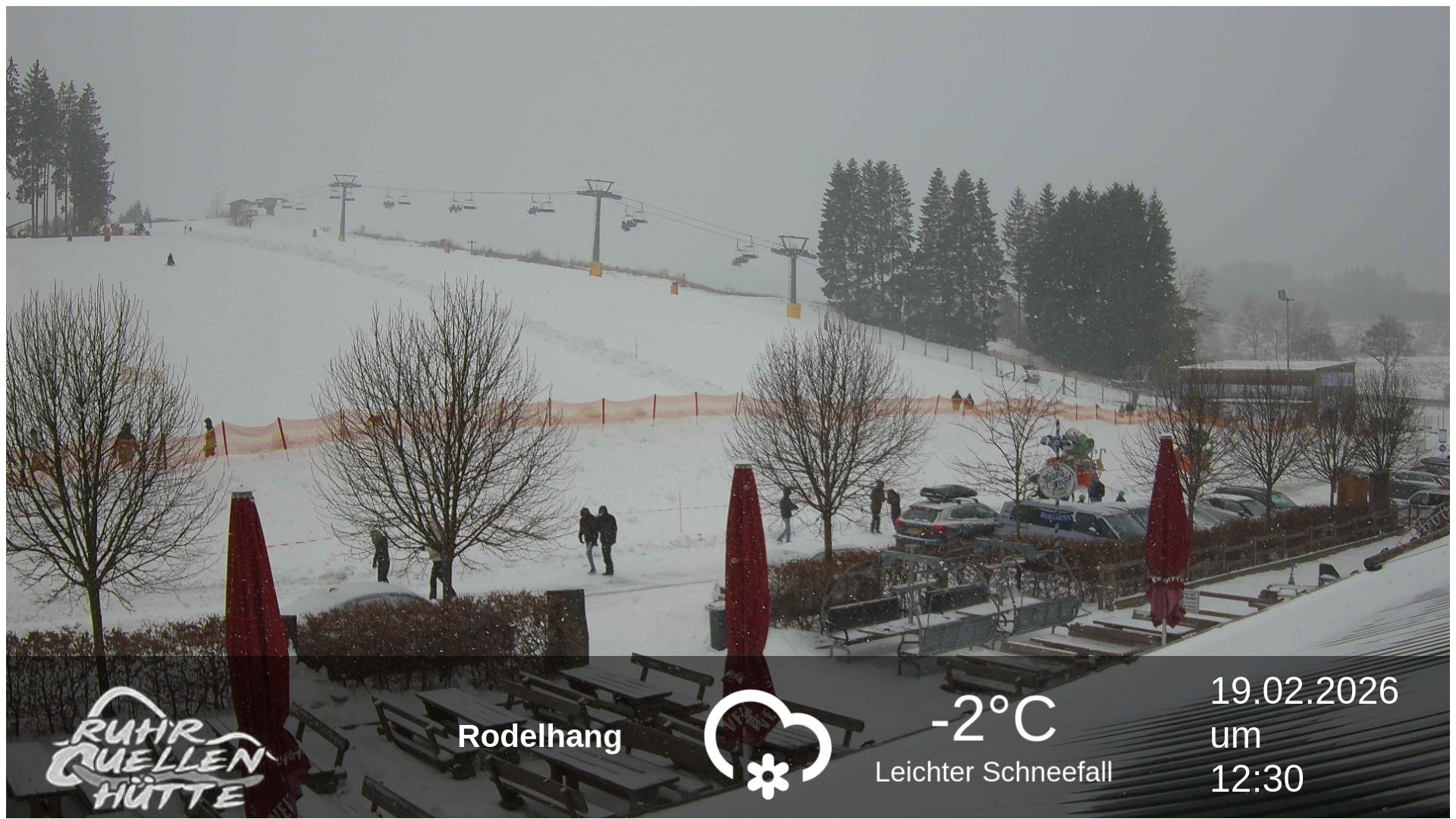 Archived image Webcam Ruhrquelle Winterberg Lower station