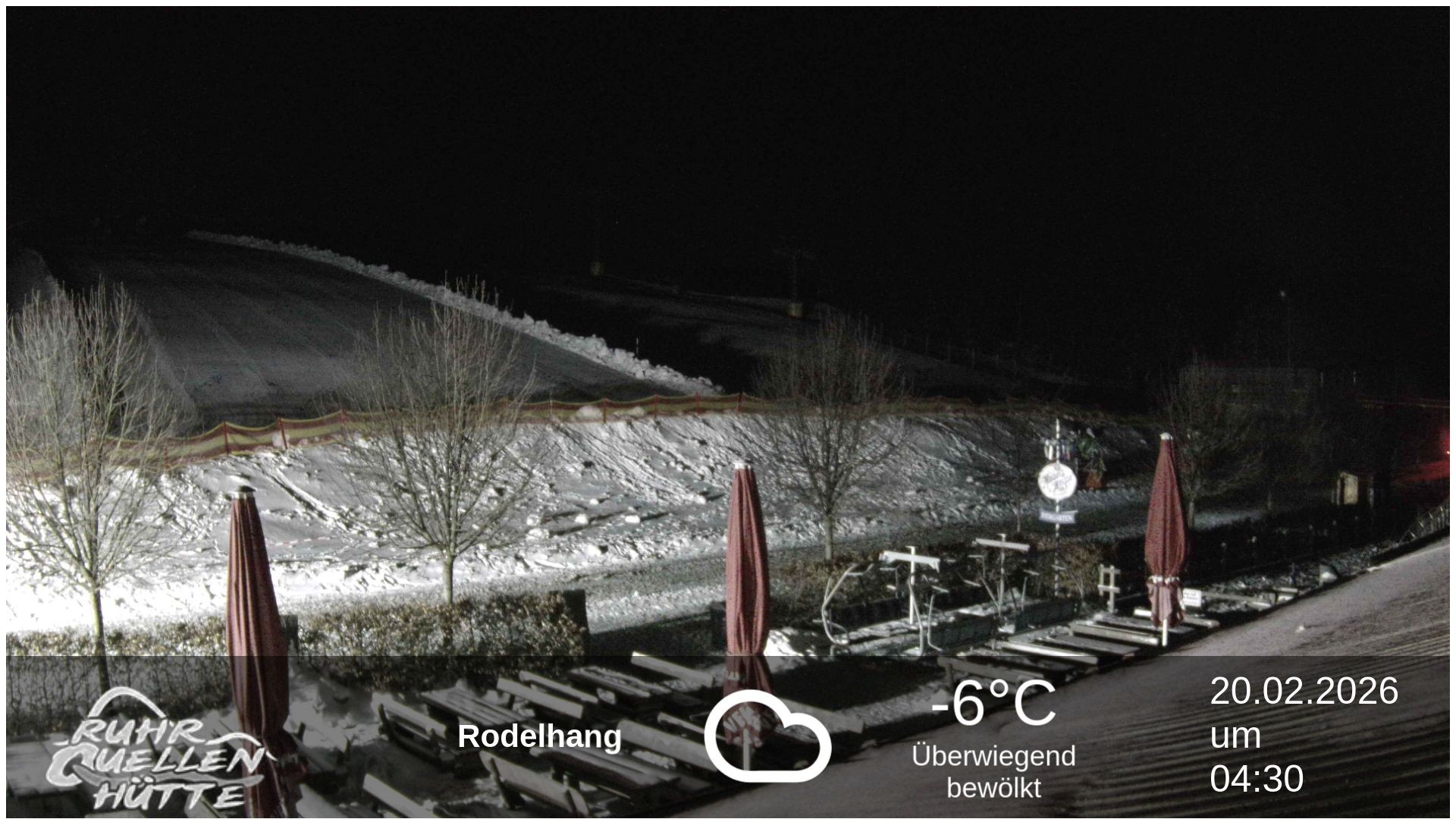 Archiv Foto Webcam Winterberg: Ruhrquelle Talstation