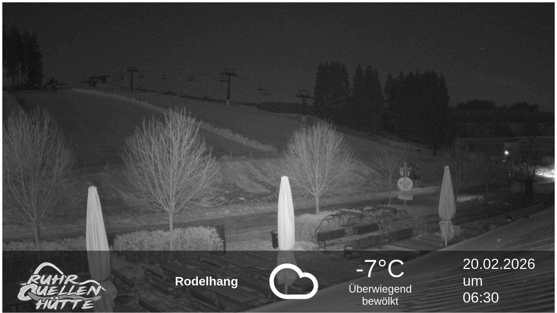 Archiv Foto Webcam Winterberg: Ruhrquelle Talstation