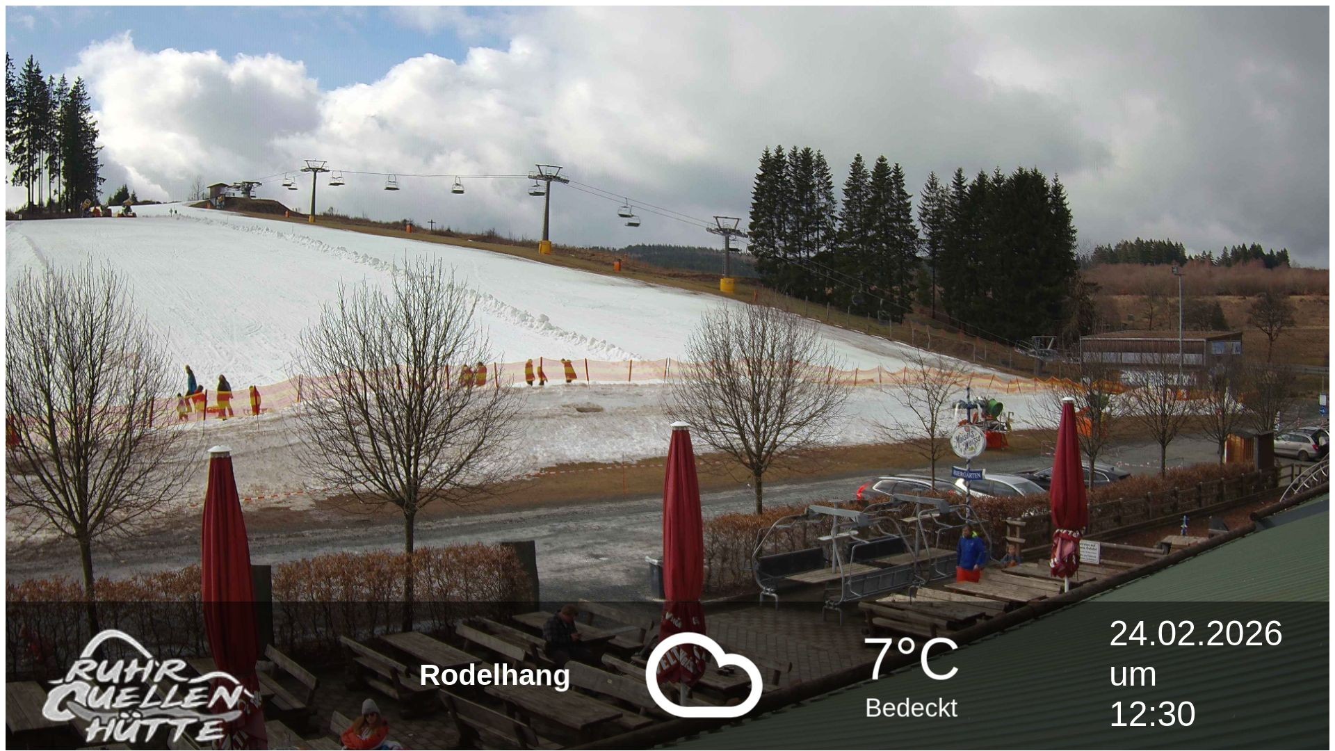 Archived image Webcam Ruhrquelle Winterberg Lower station