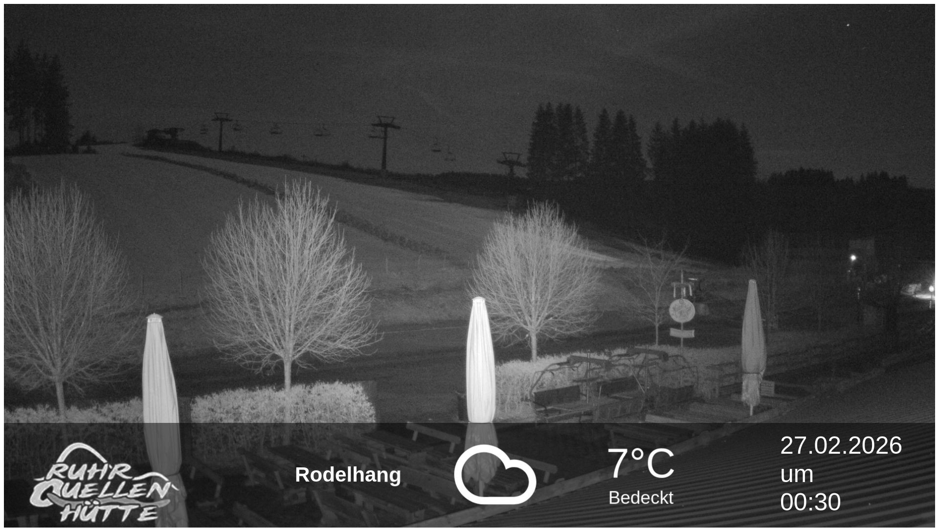 Archiv Foto Webcam Winterberg: Ruhrquelle Talstation