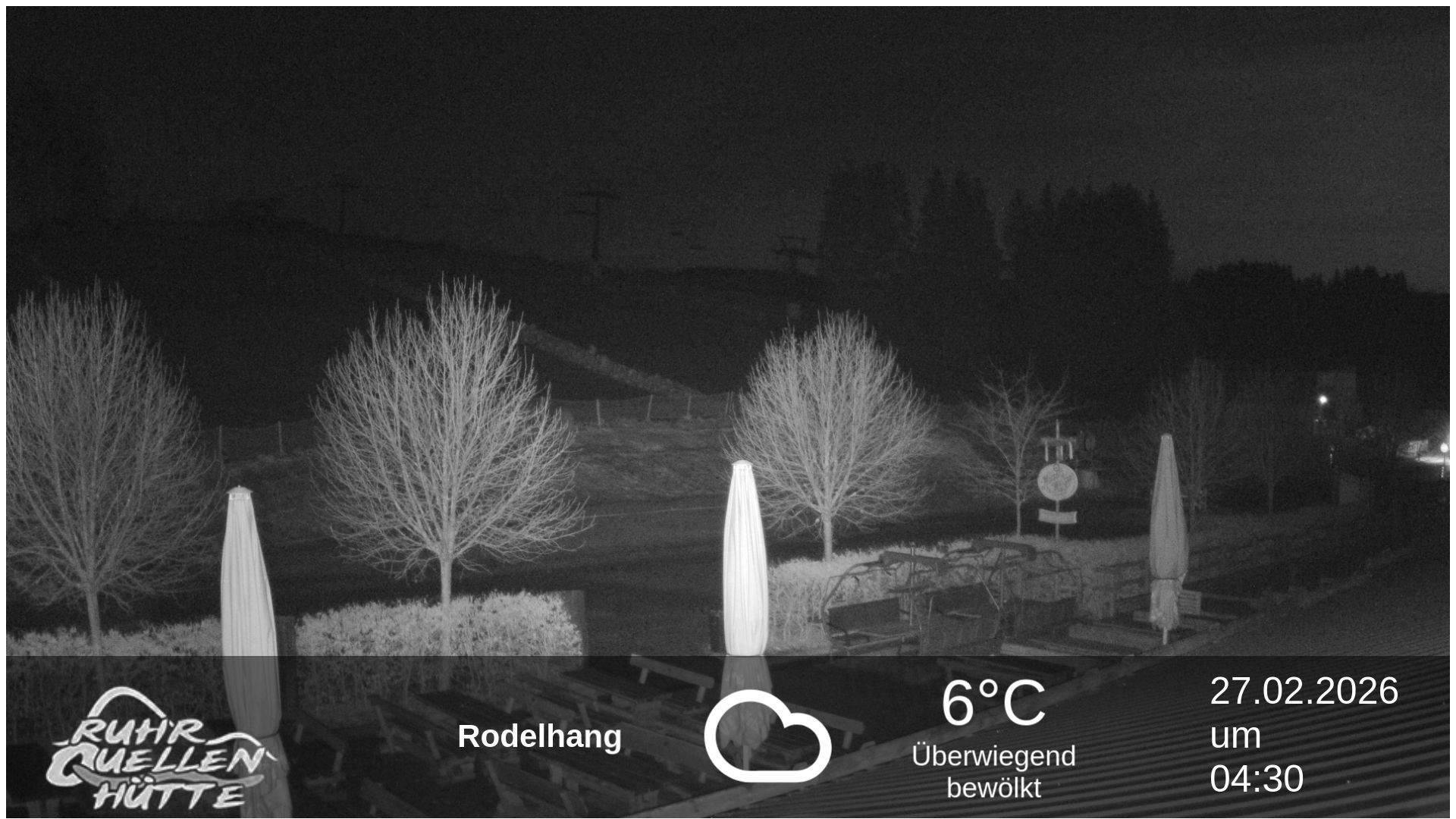 Archiv Foto Webcam Winterberg: Ruhrquelle Talstation