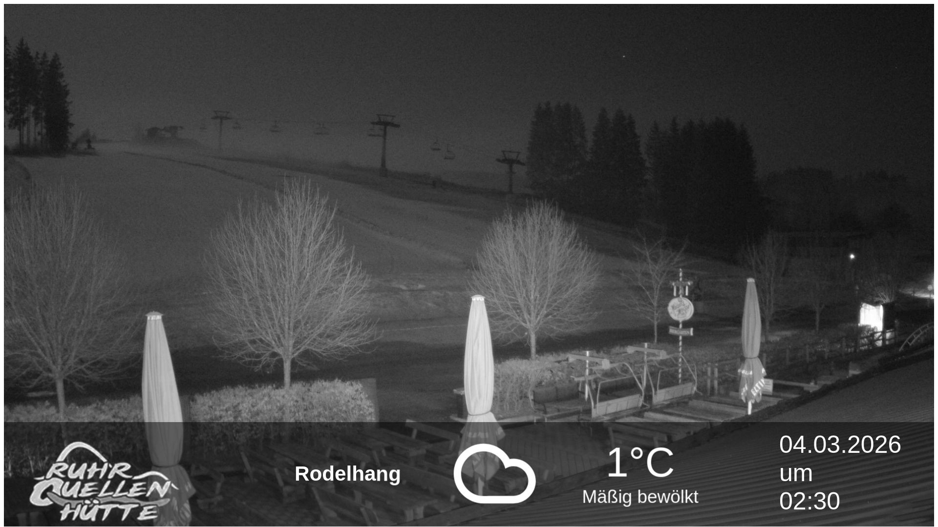 Archiv Foto Webcam Winterberg: Ruhrquelle Talstation