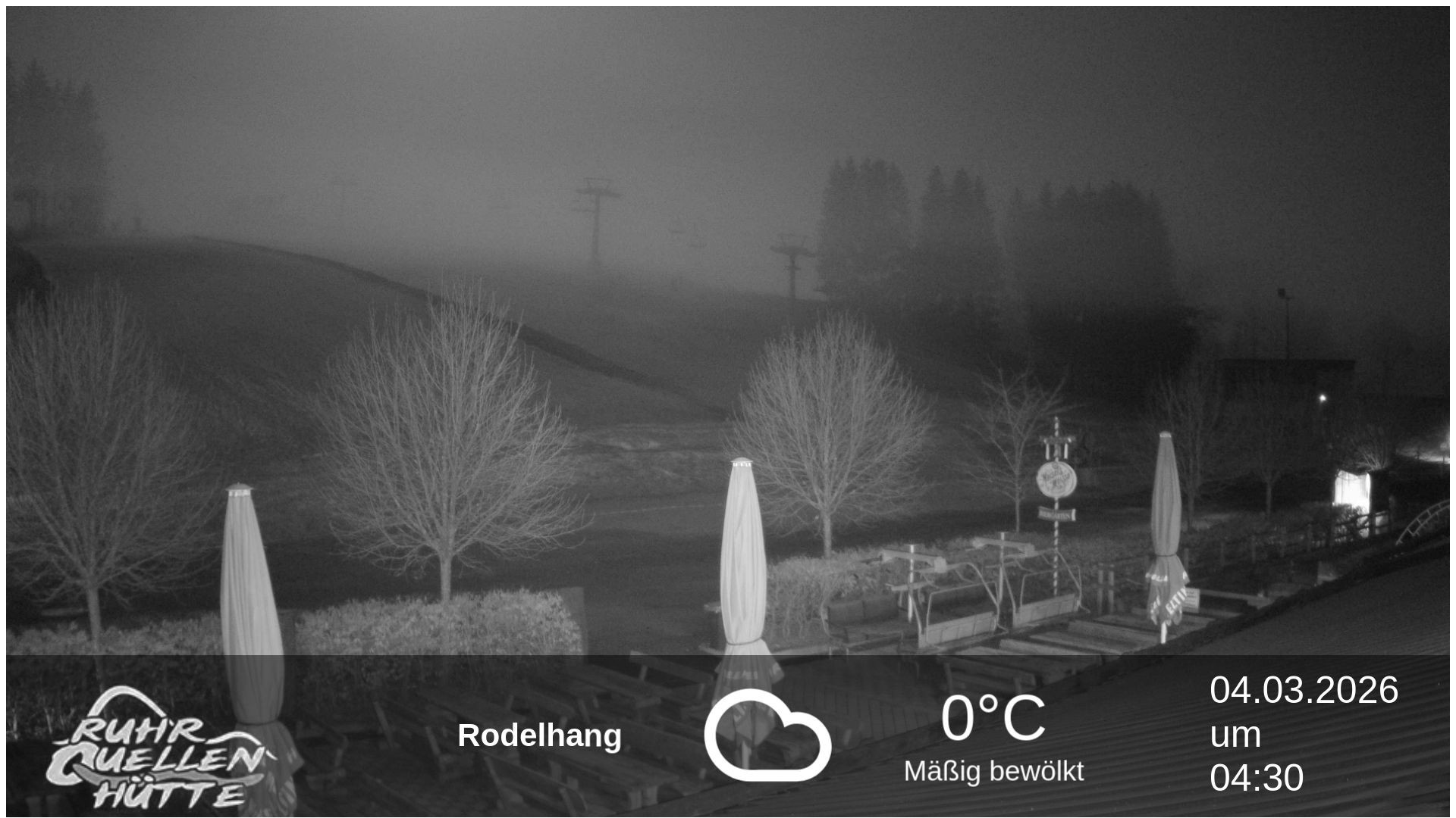 Archiv Foto Webcam Winterberg: Ruhrquelle Talstation