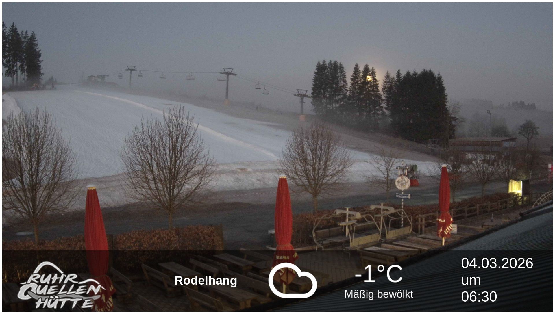 Archiv Foto Webcam Winterberg: Ruhrquelle Talstation