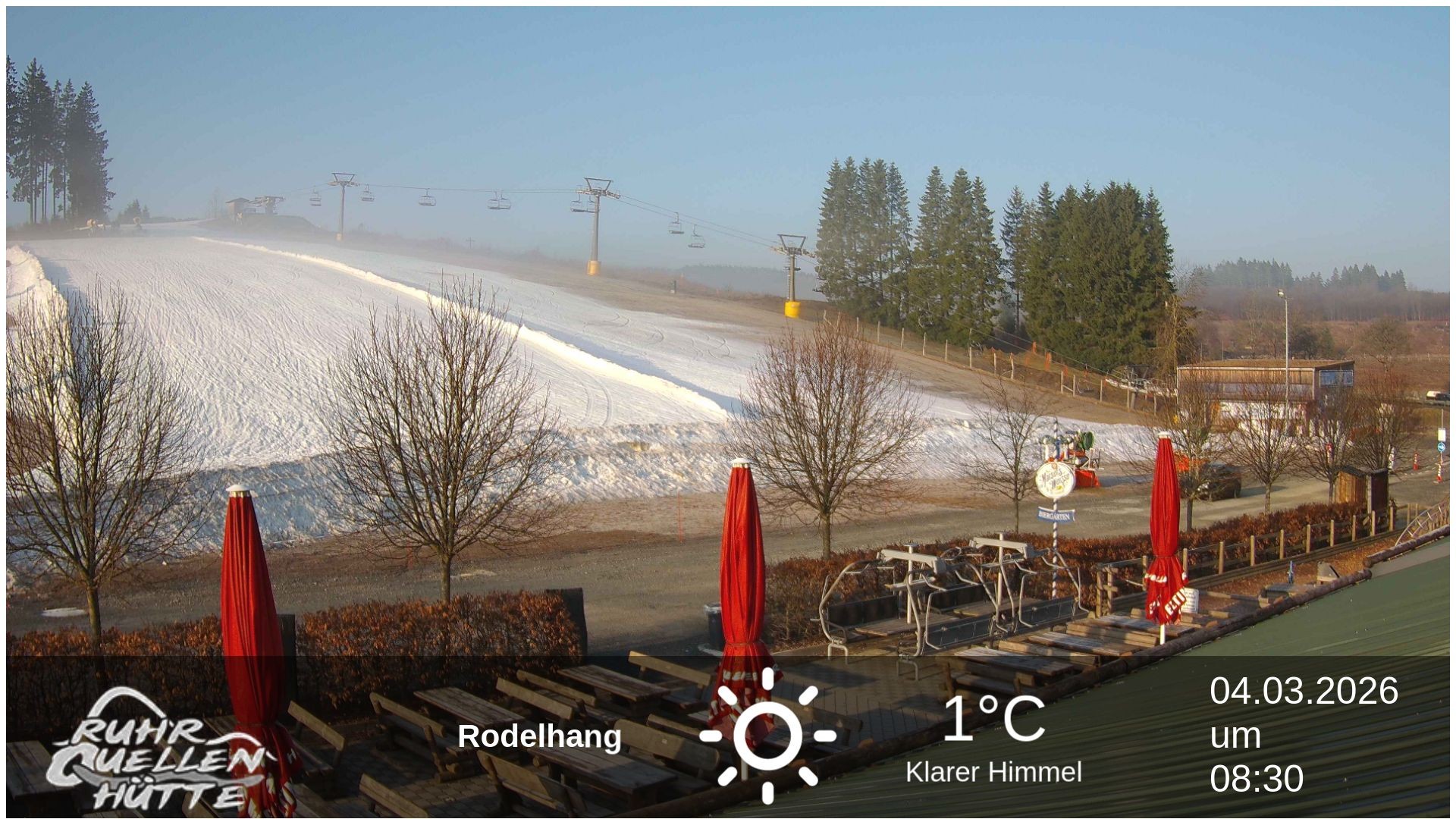 Archiv Foto Webcam Winterberg: Ruhrquelle Talstation