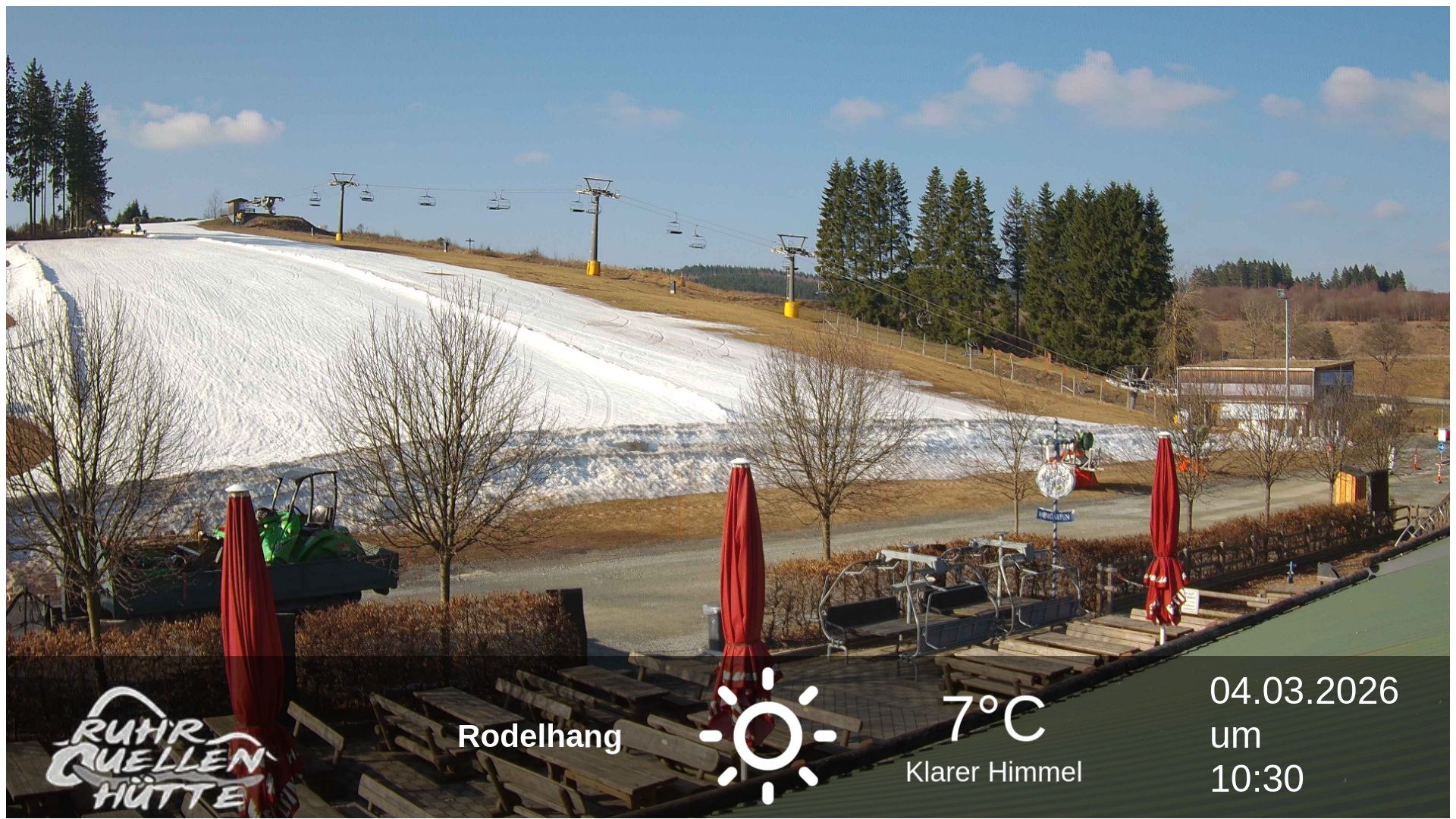 Archiv Foto Webcam Winterberg: Ruhrquelle Talstation