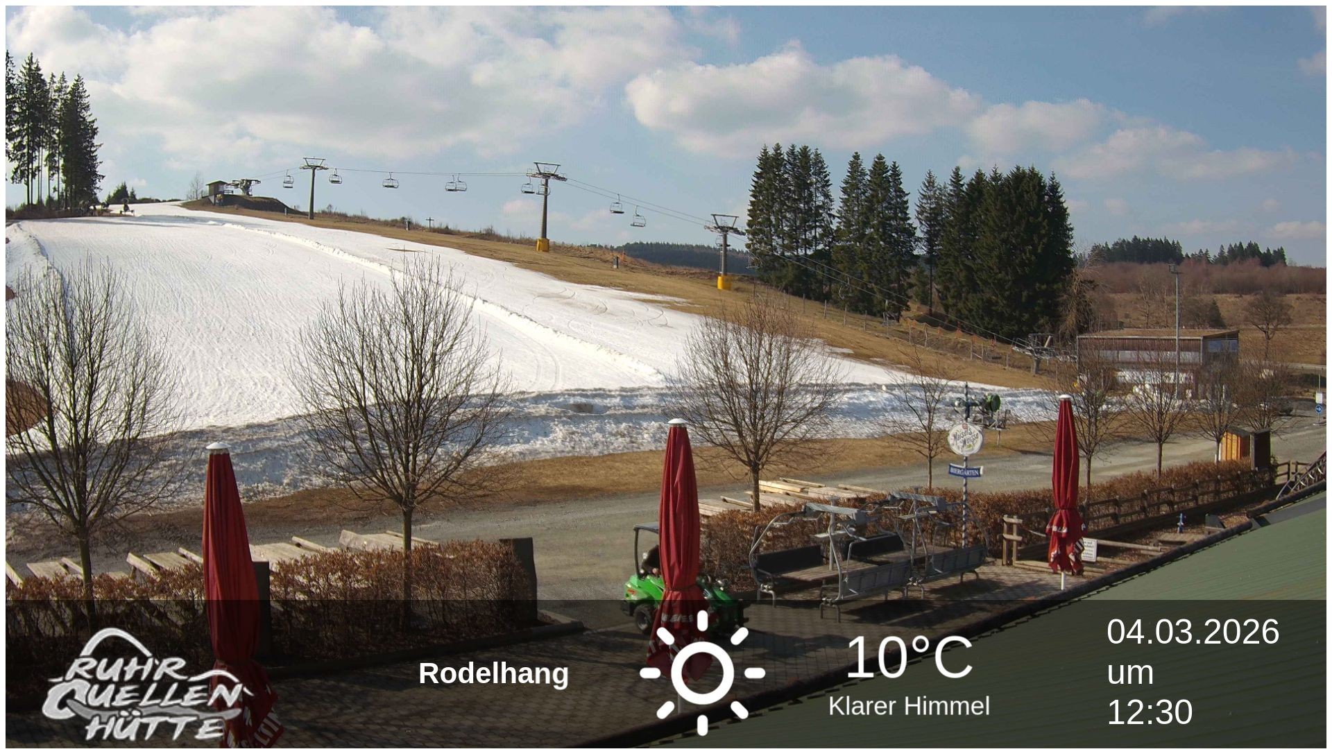 Archiv Foto Webcam Winterberg: Ruhrquelle Talstation