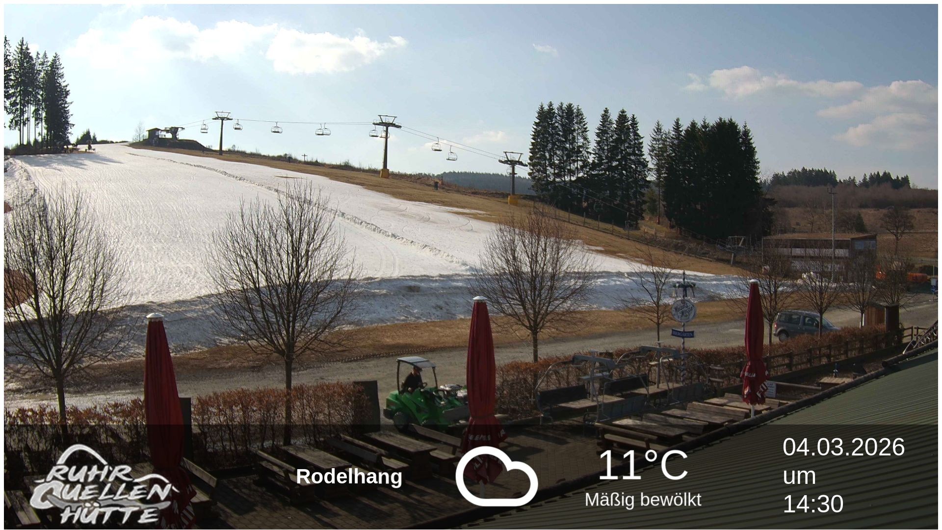 Archiv Foto Webcam Winterberg: Ruhrquelle Talstation