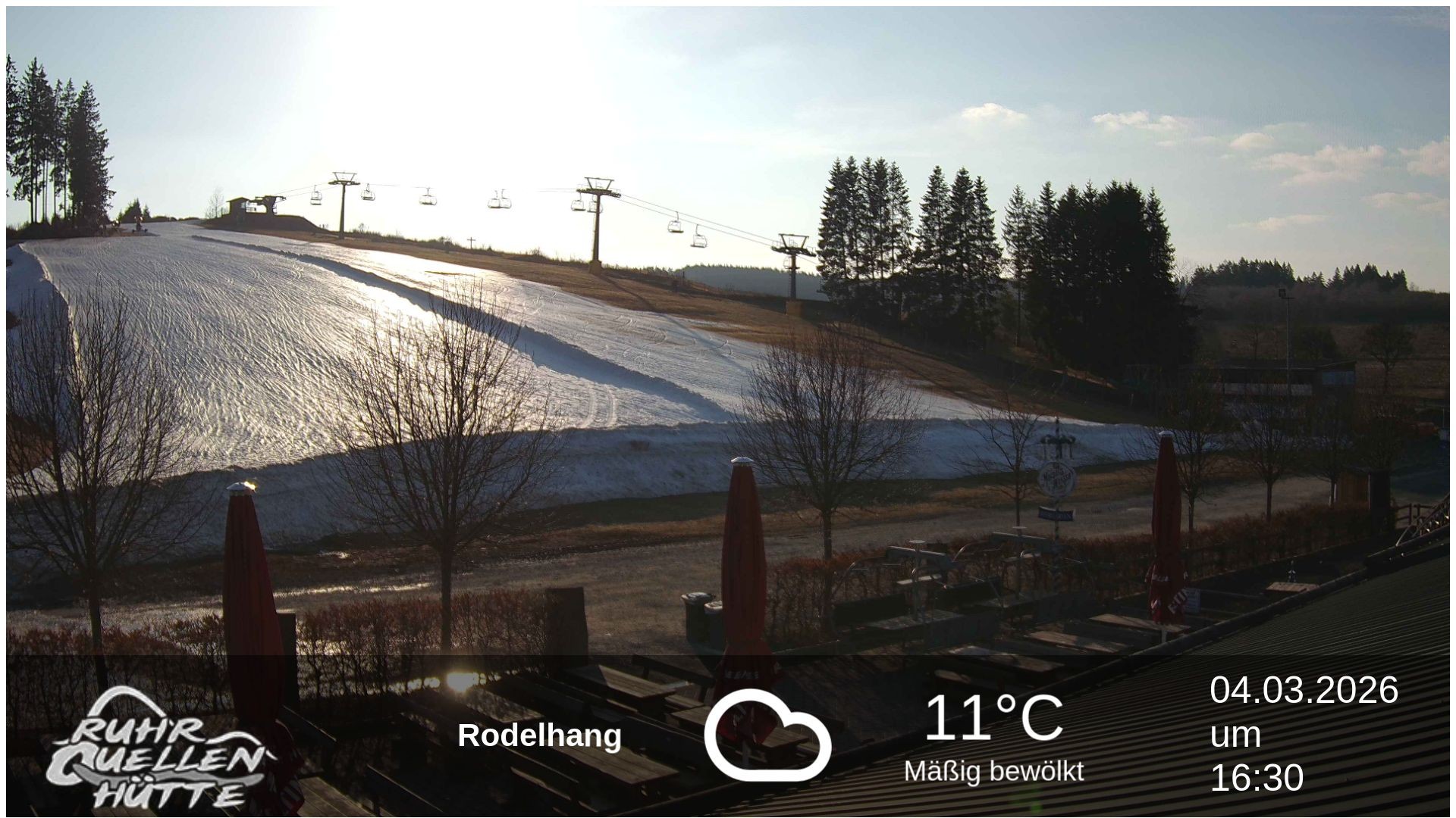 Archiv Foto Webcam Winterberg: Ruhrquelle Talstation