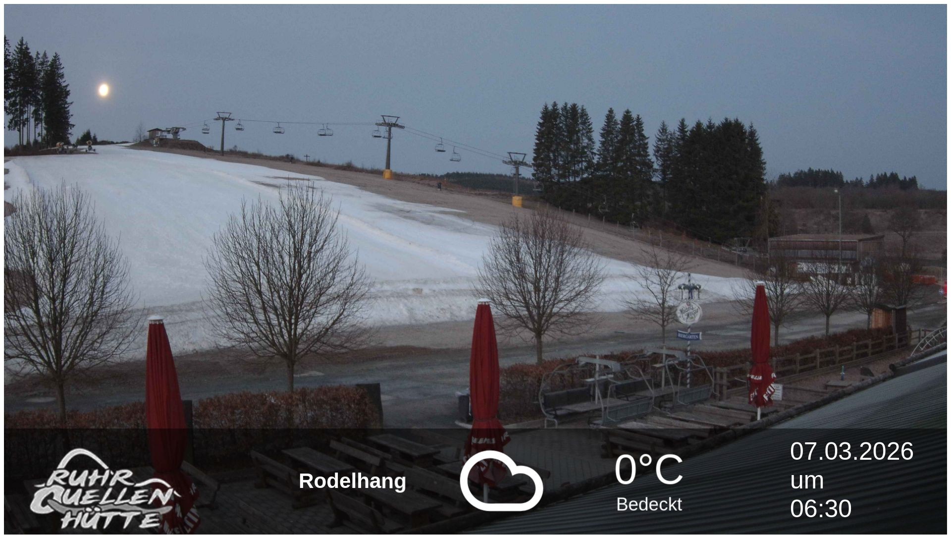 Archiv Foto Webcam Winterberg: Ruhrquelle Talstation