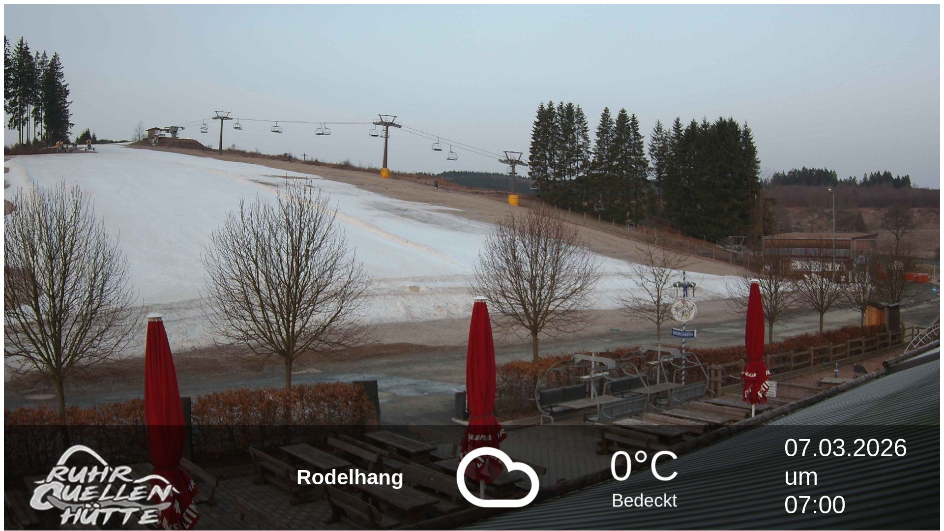 Archiv Foto Webcam Winterberg: Ruhrquelle Talstation