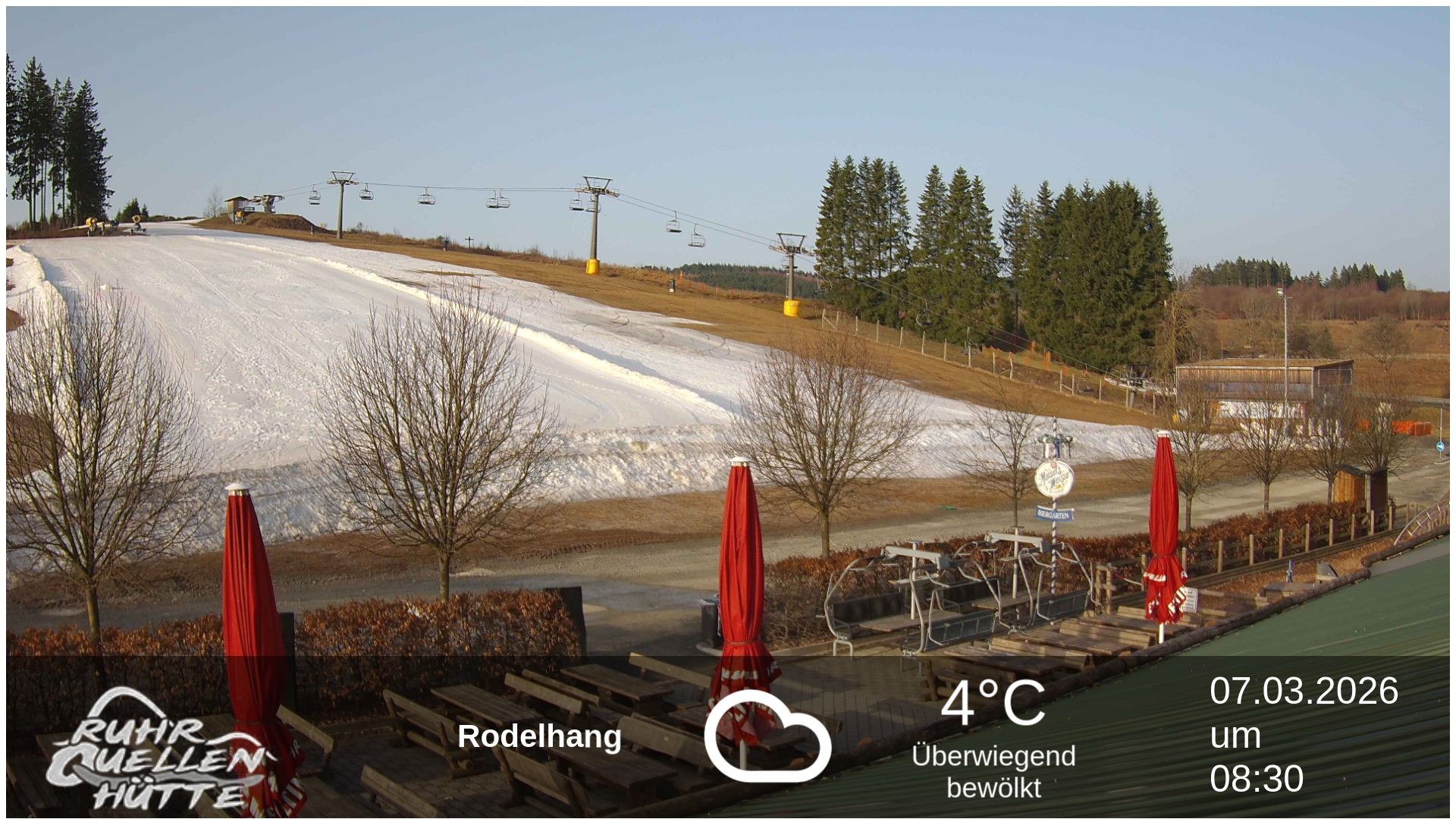 Archiv Foto Webcam Winterberg: Ruhrquelle Talstation