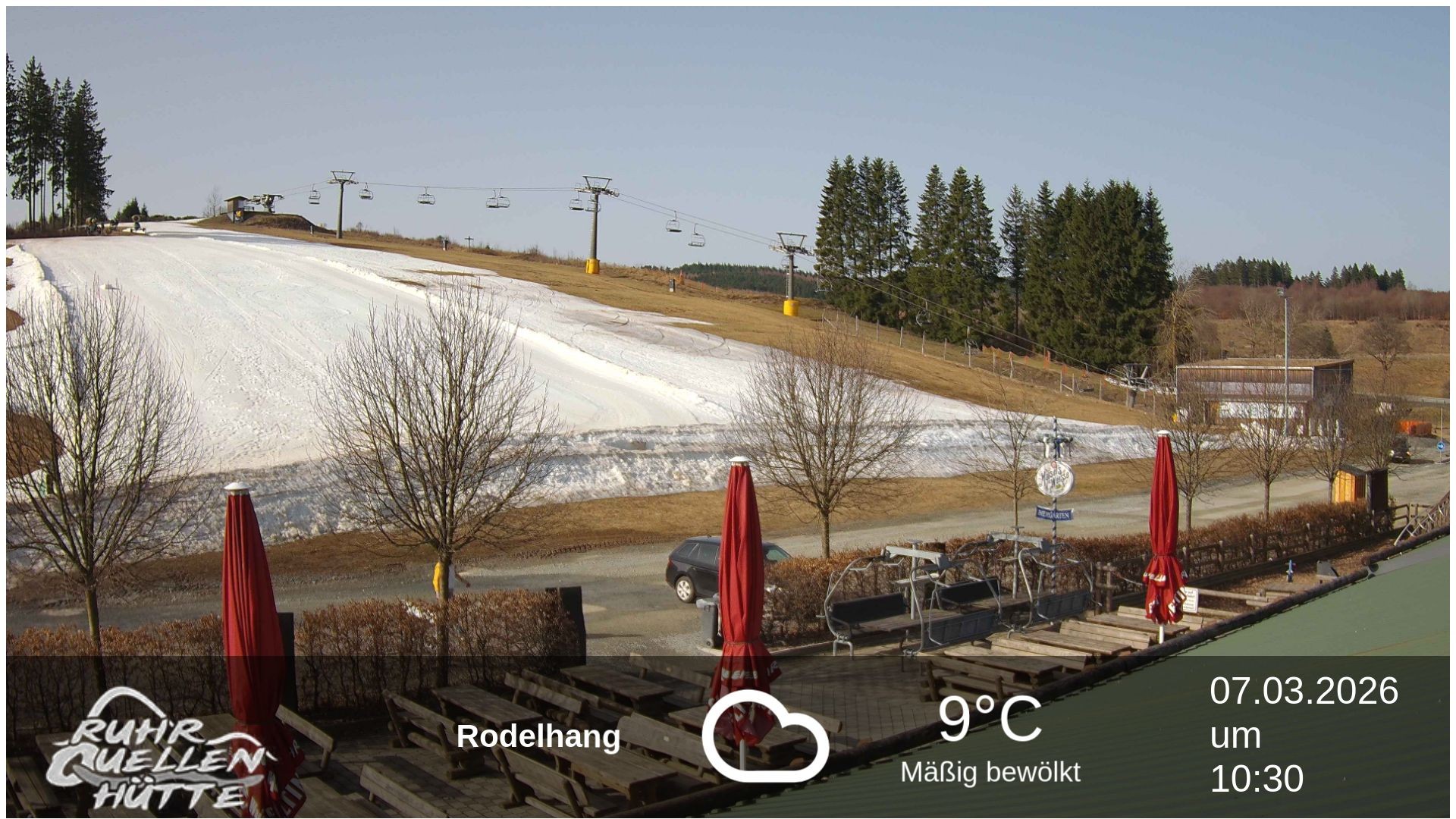 Archiv Foto Webcam Winterberg: Ruhrquelle Talstation