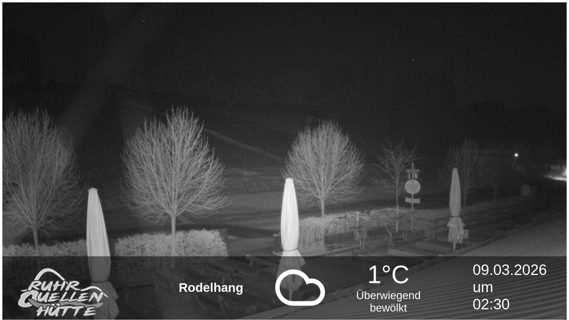 Archiv Foto Webcam Winterberg: Ruhrquelle Talstation