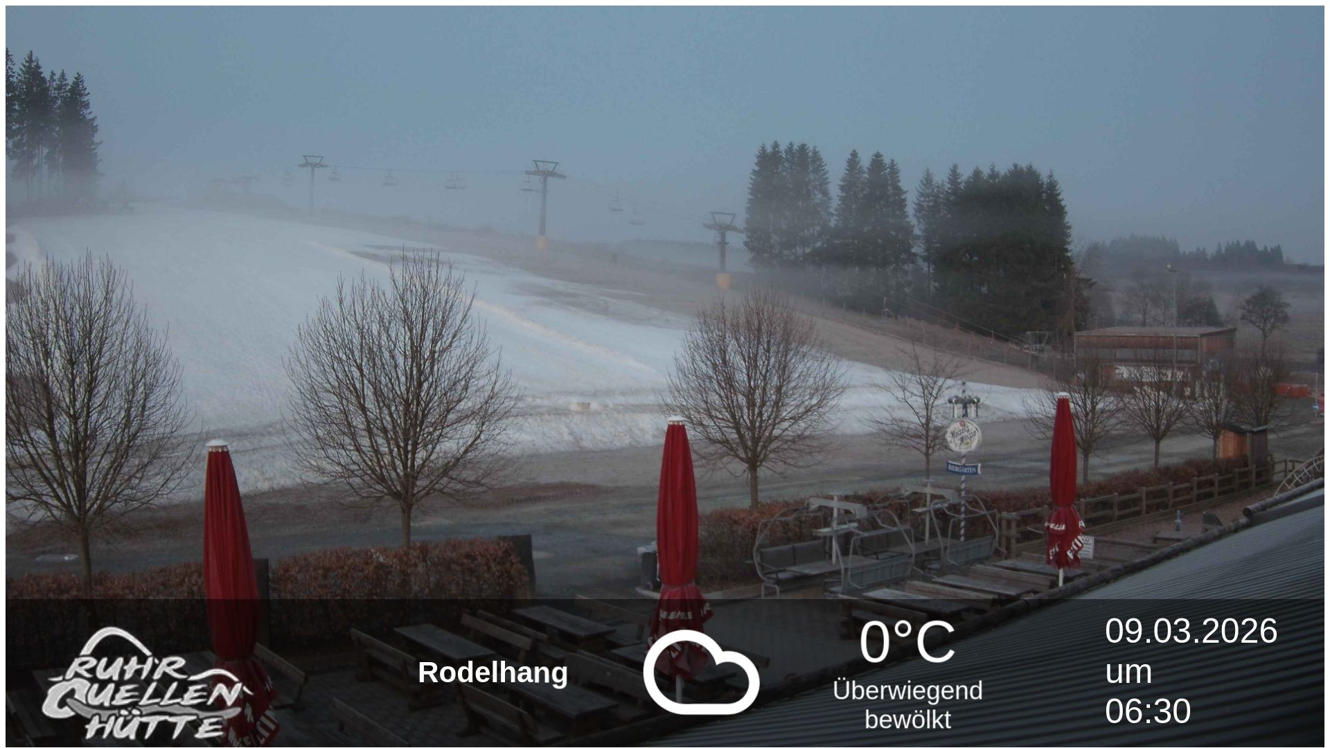 Archiv Foto Webcam Winterberg: Ruhrquelle Talstation