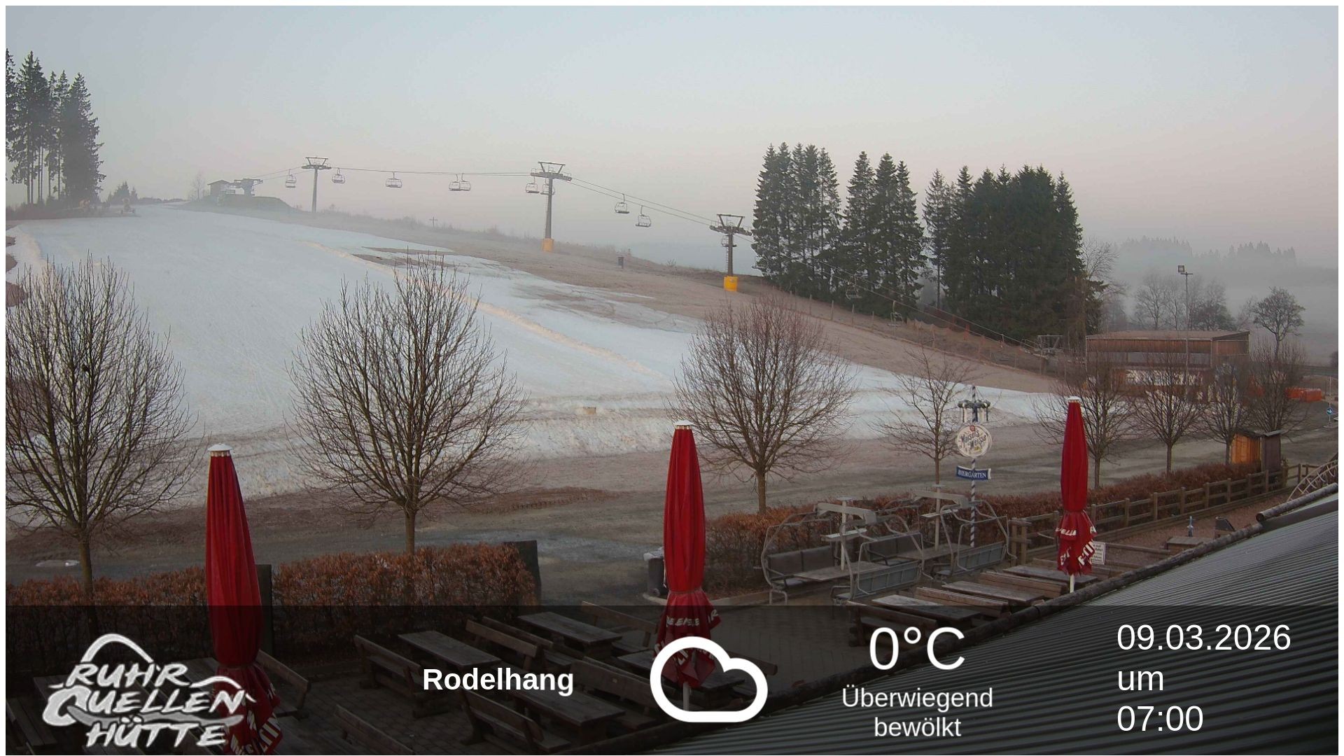 Archiv Foto Webcam Winterberg: Ruhrquelle Talstation
