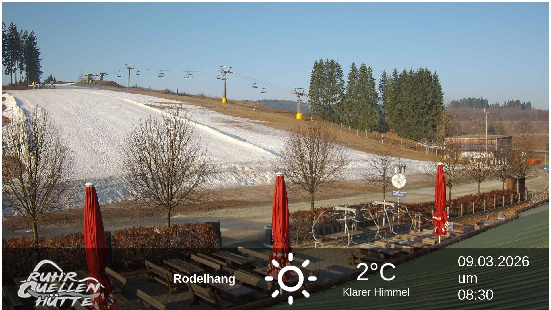 Archiv Foto Webcam Winterberg: Ruhrquelle Talstation