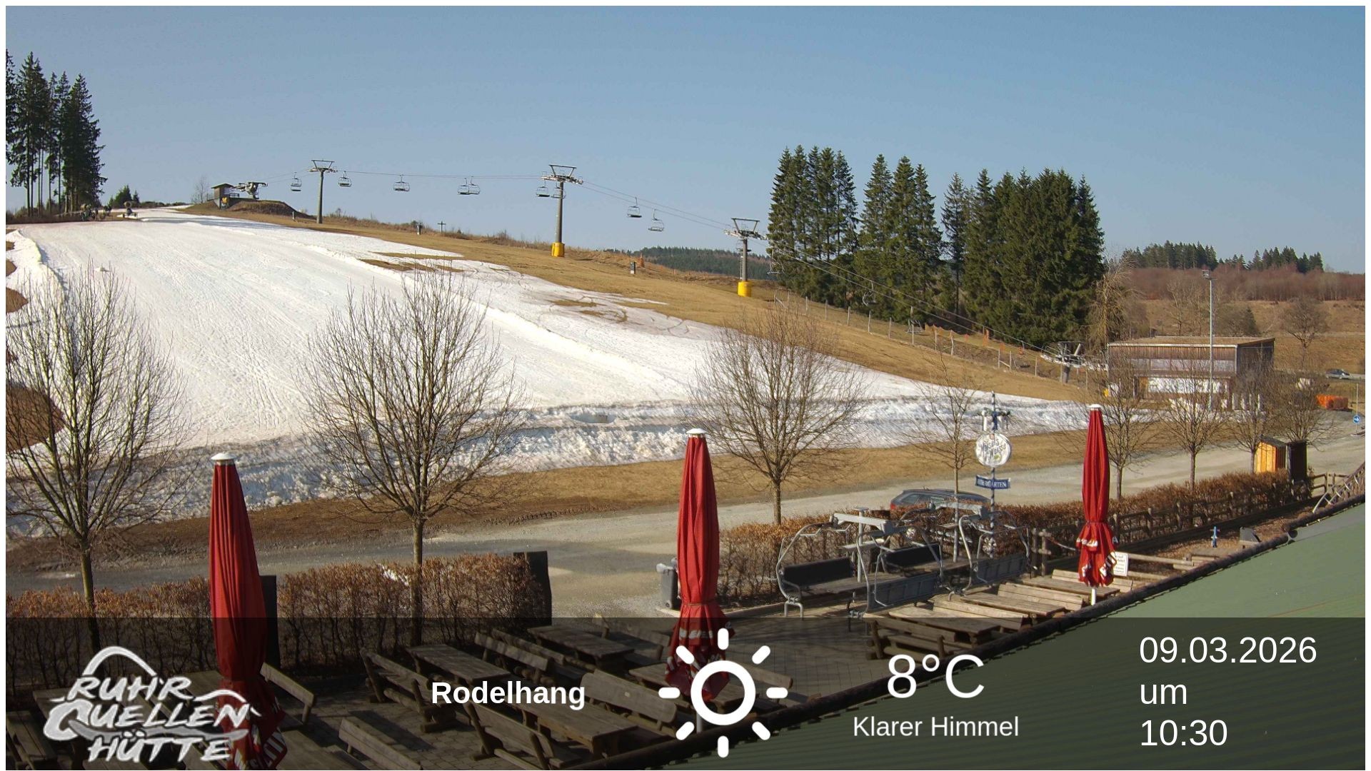 Archiv Foto Webcam Winterberg: Ruhrquelle Talstation