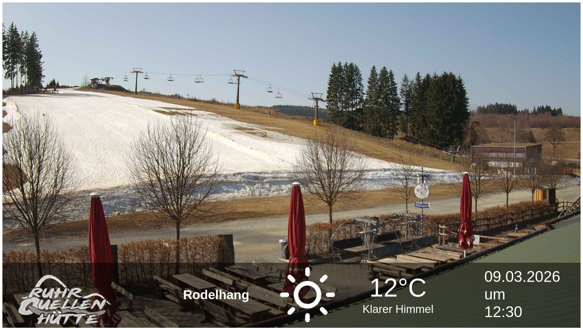 Archiv Foto Webcam Winterberg: Ruhrquelle Talstation