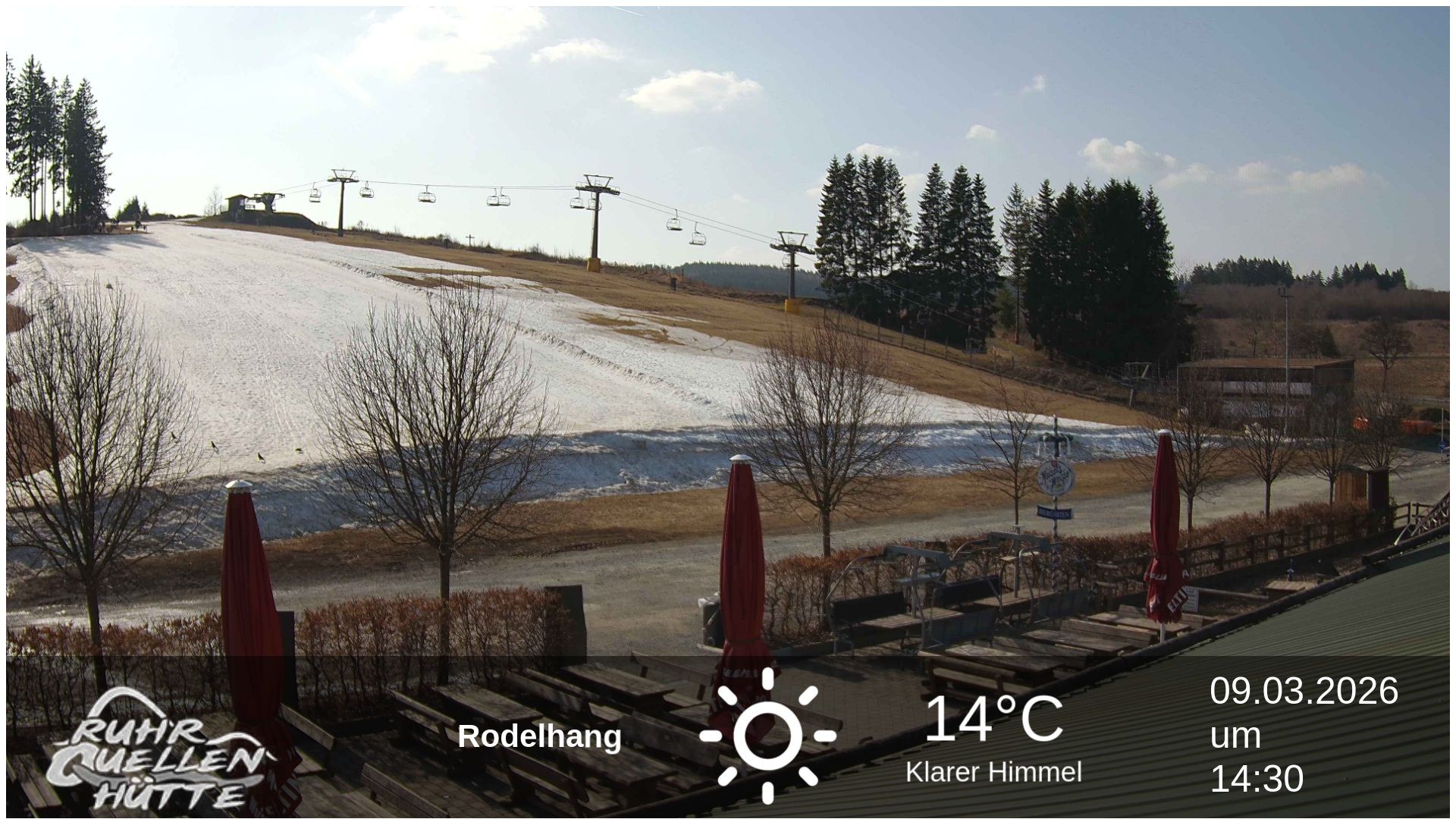 Archiv Foto Webcam Winterberg: Ruhrquelle Talstation