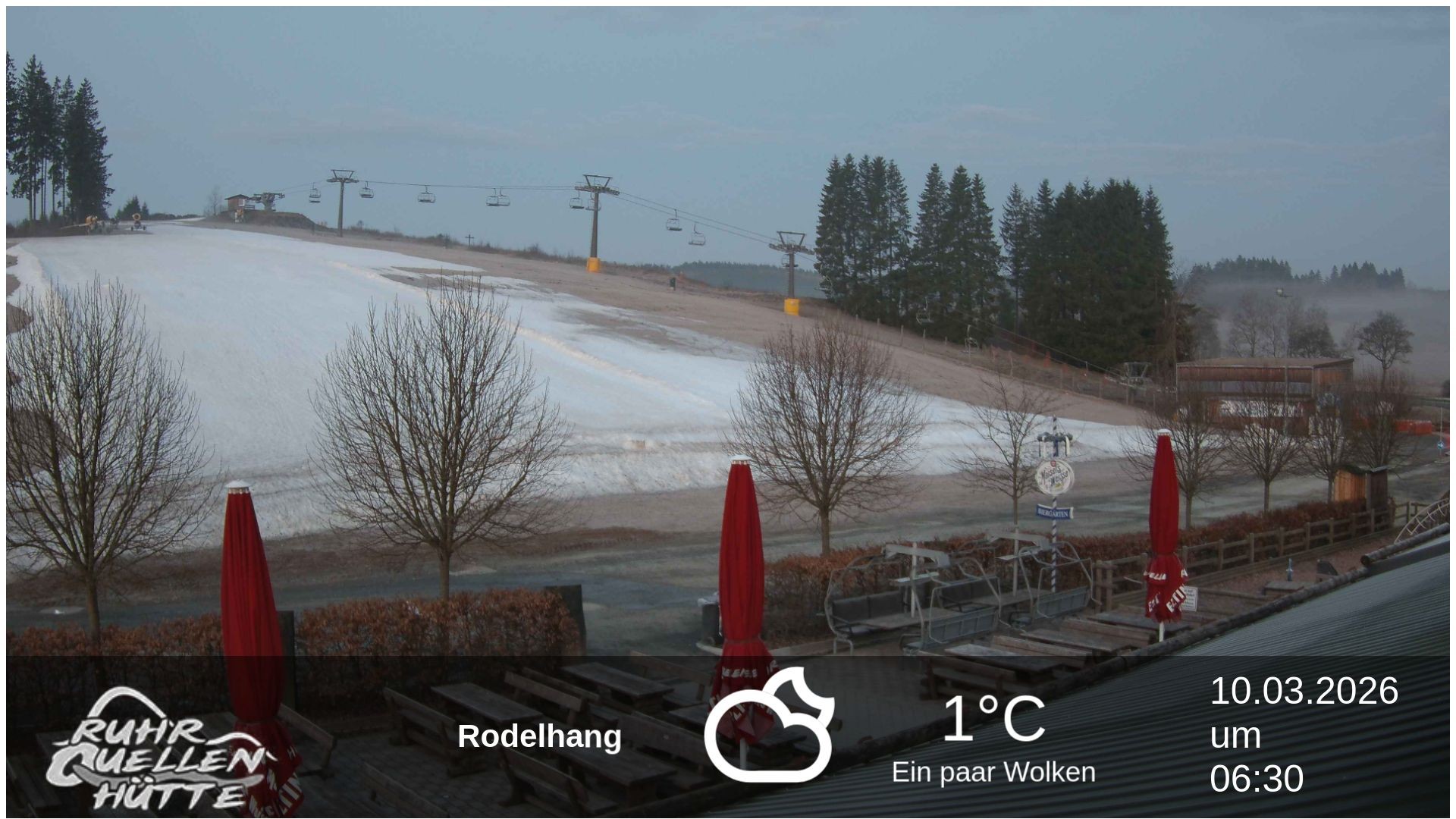 Archiv Foto Webcam Winterberg: Ruhrquelle Talstation