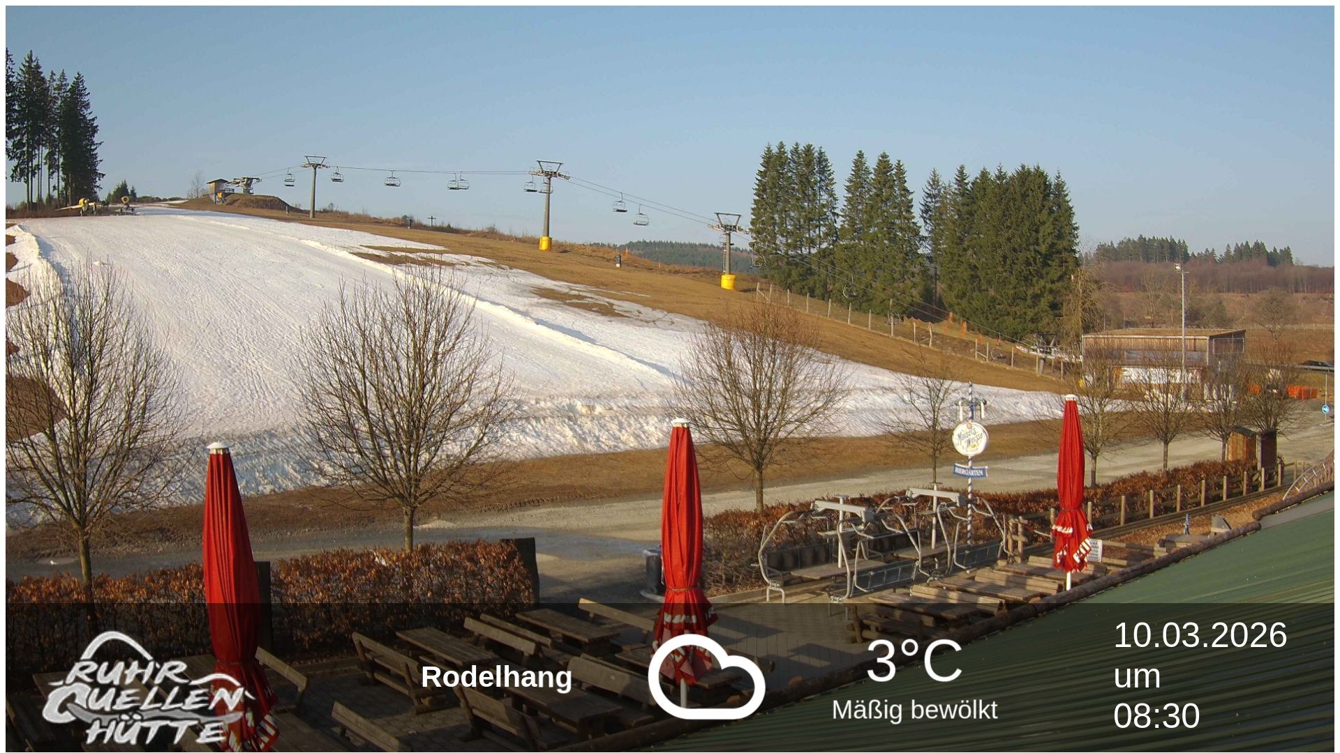 Archiv Foto Webcam Winterberg: Ruhrquelle Talstation