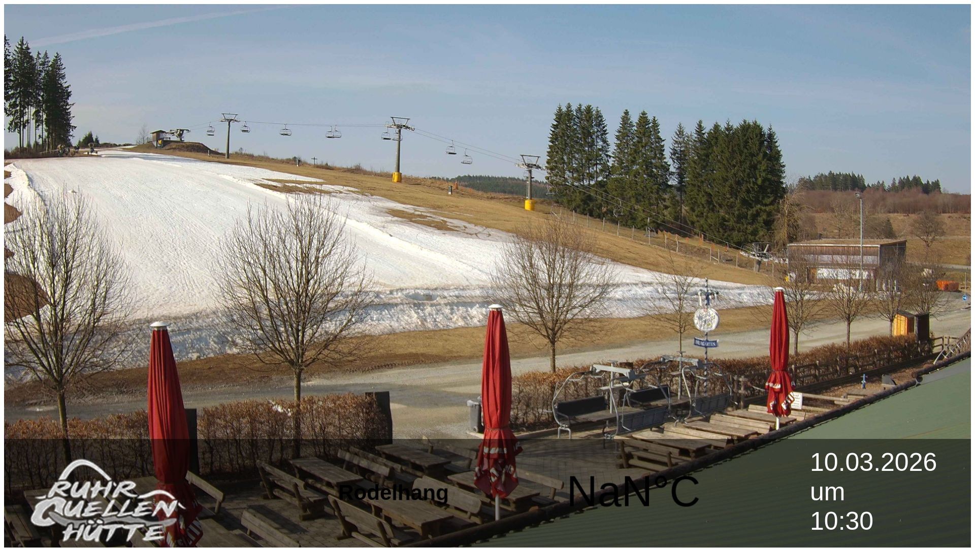 Archiv Foto Webcam Winterberg: Ruhrquelle Talstation