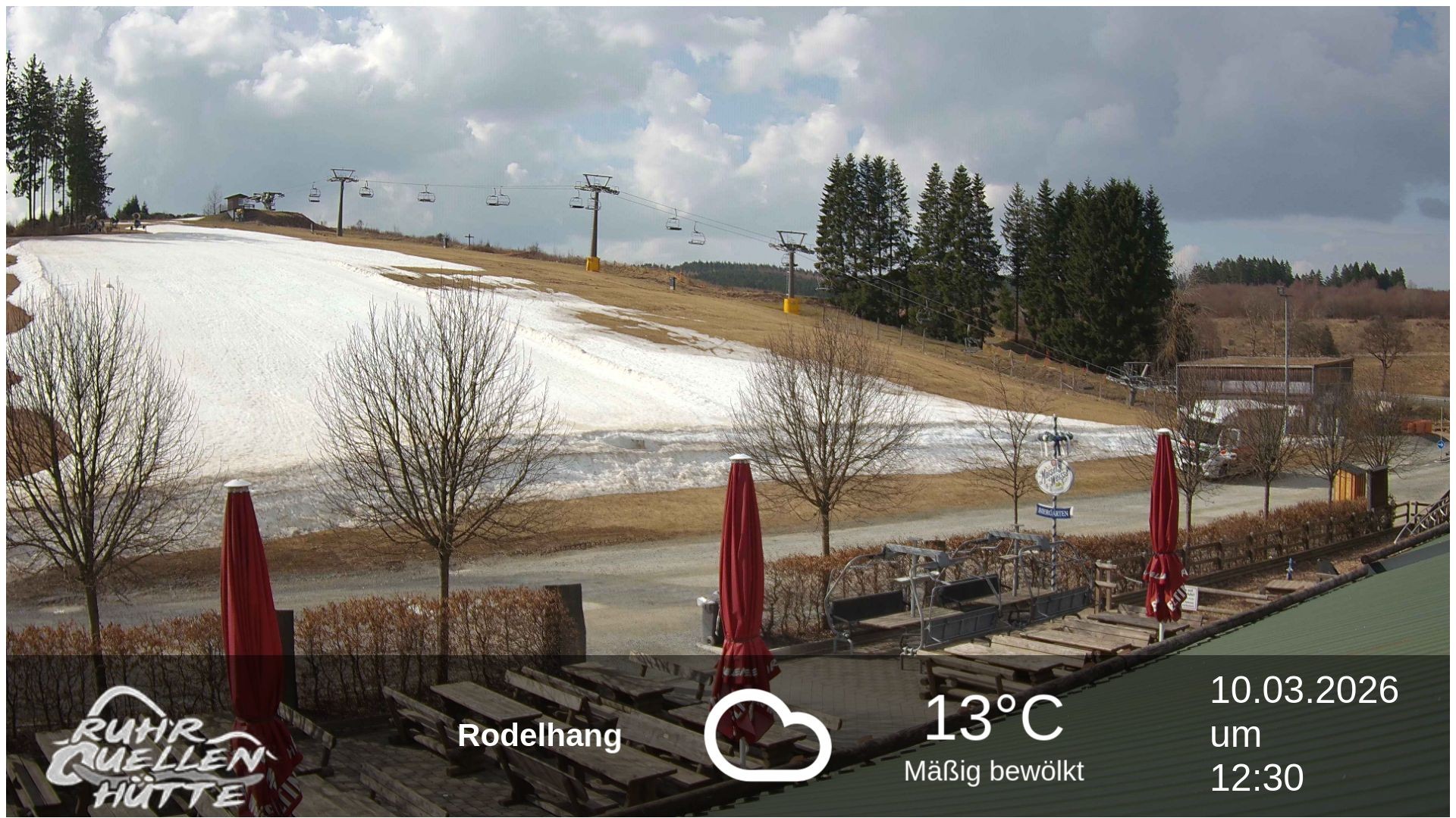Archiv Foto Webcam Winterberg: Ruhrquelle Talstation