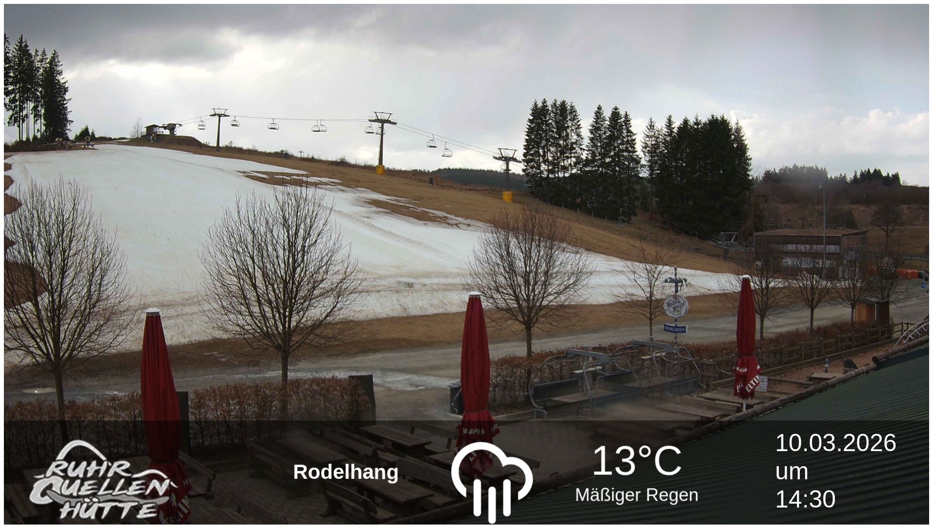 Archived image Webcam Ruhrquelle Winterberg Lower station