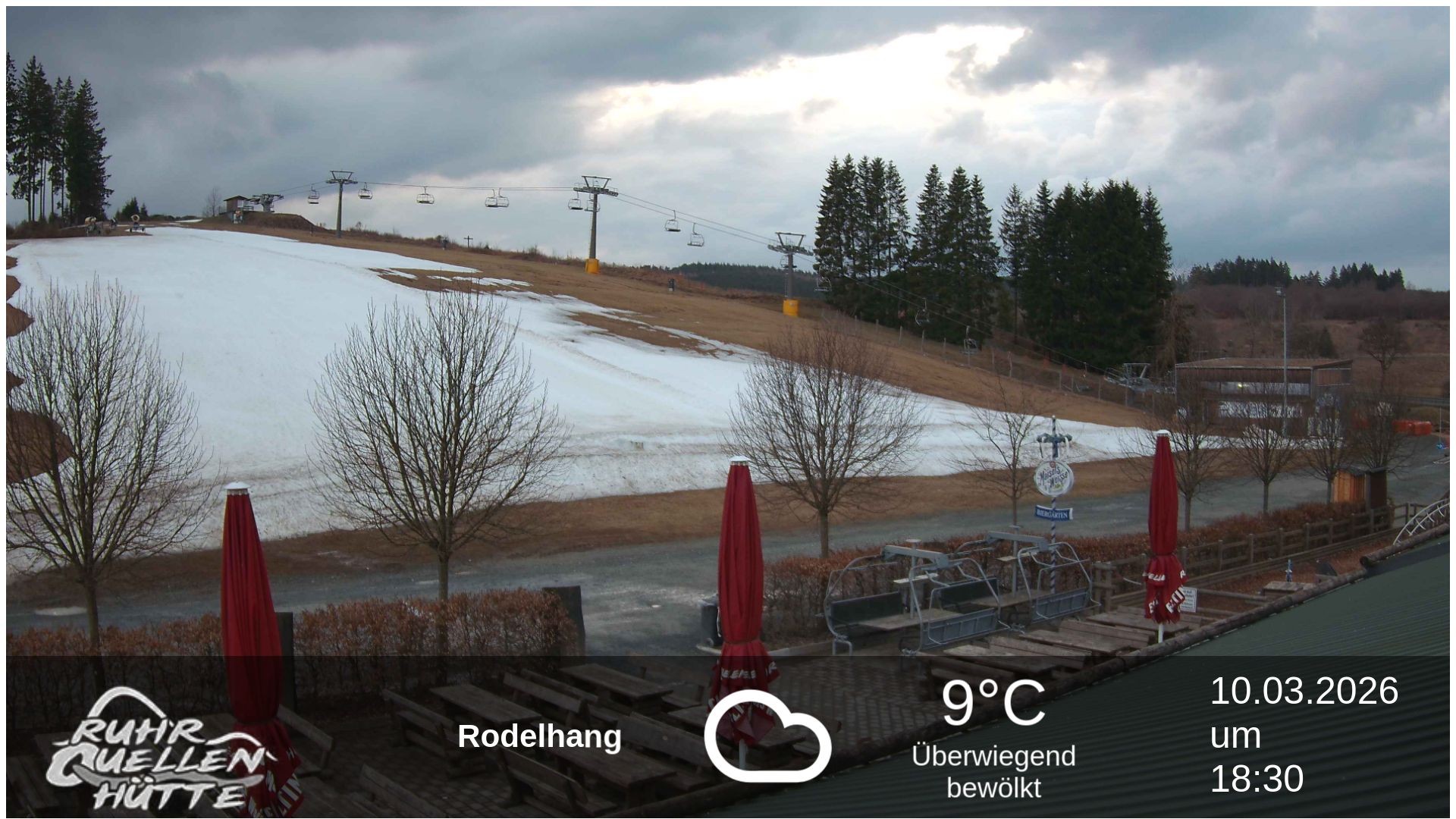 Archived image Webcam Ruhrquelle Winterberg Lower station