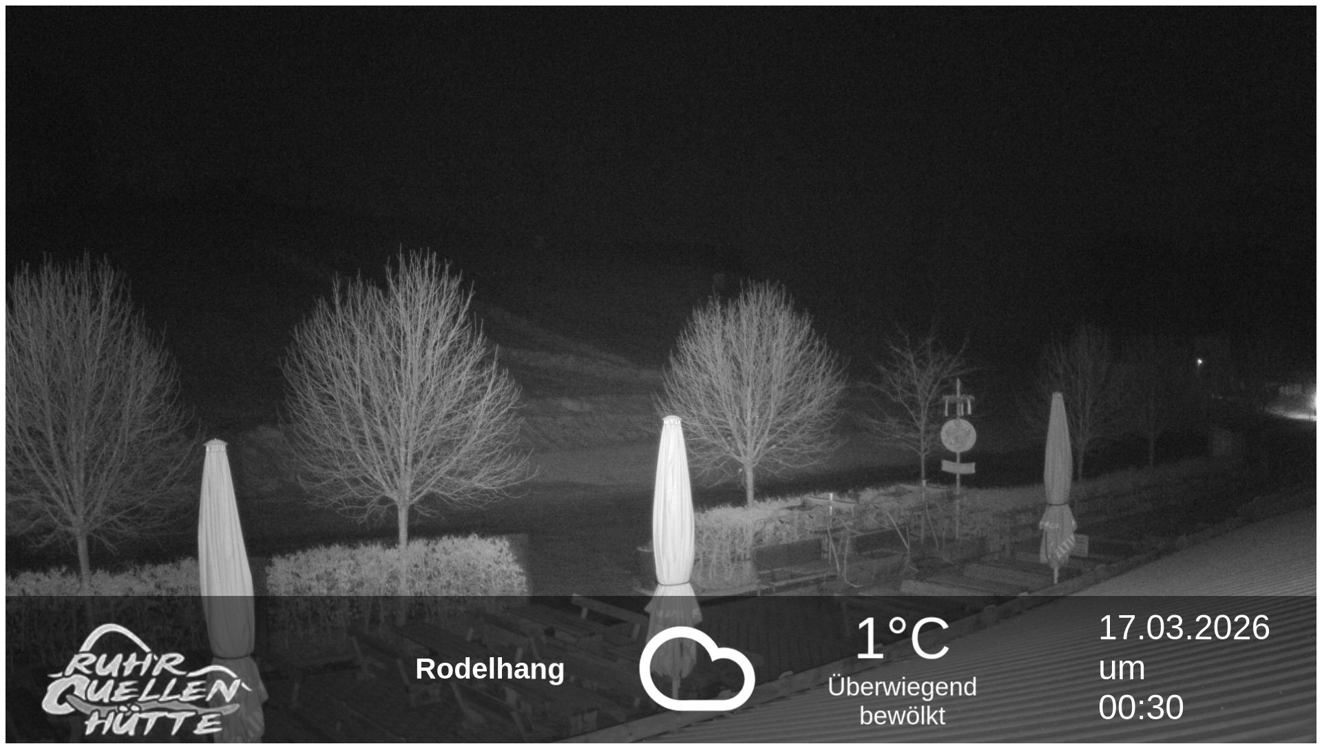 Archiv Foto Webcam Winterberg: Ruhrquelle Talstation