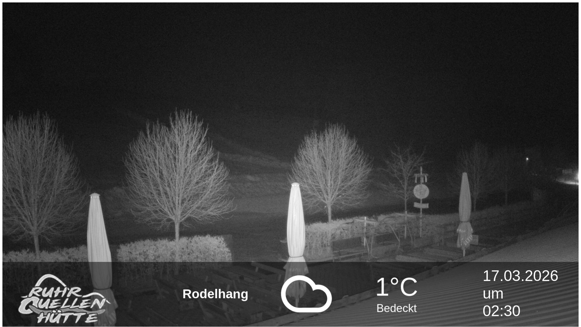 Archiv Foto Webcam Winterberg: Ruhrquelle Talstation