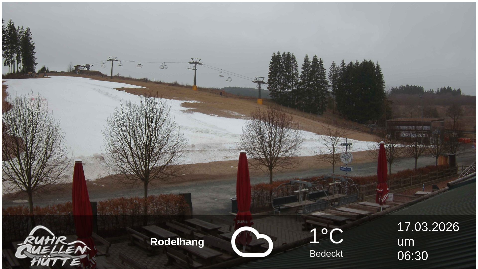 Archiv Foto Webcam Winterberg: Ruhrquelle Talstation