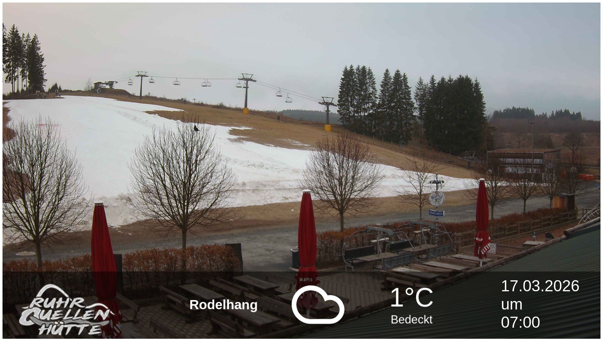 Archiv Foto Webcam Winterberg: Ruhrquelle Talstation
