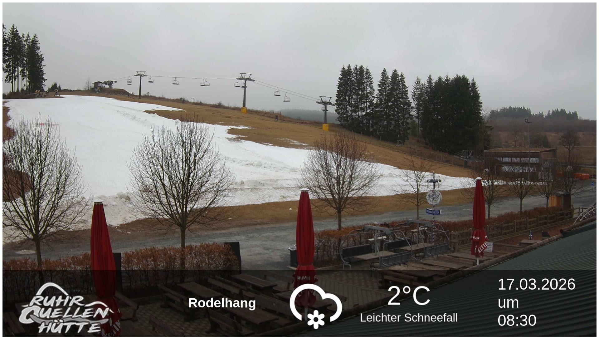 Archiv Foto Webcam Winterberg: Ruhrquelle Talstation
