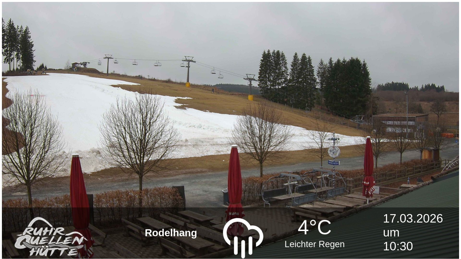 Archiv Foto Webcam Winterberg: Ruhrquelle Talstation