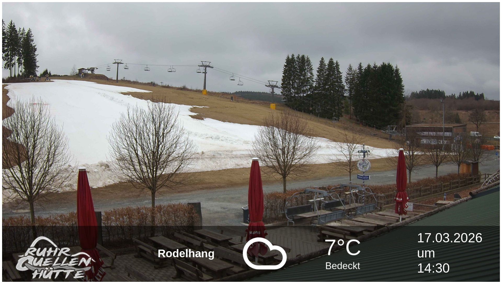 Archiv Foto Webcam Winterberg: Ruhrquelle Talstation