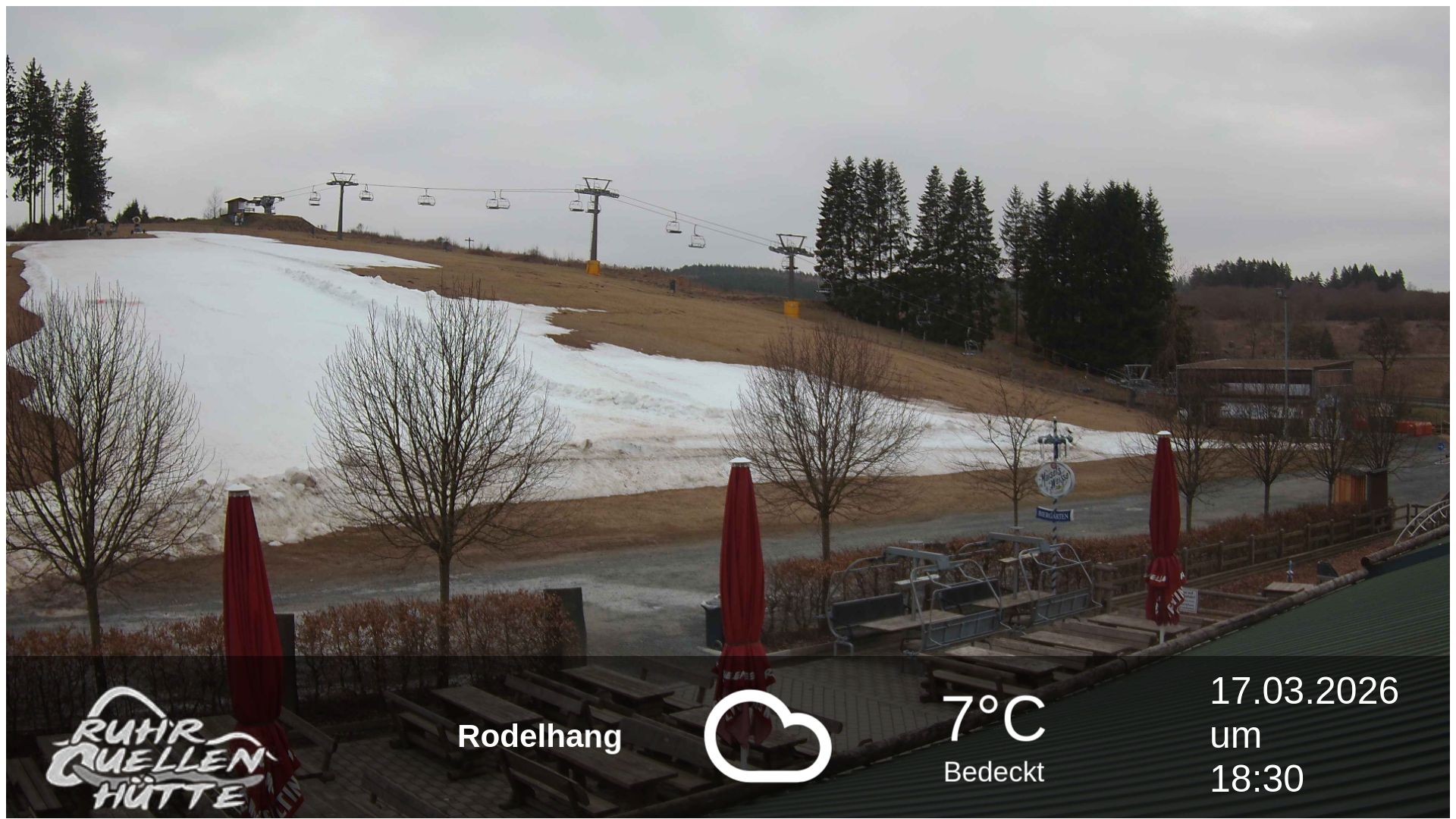 Archiv Foto Webcam Winterberg: Ruhrquelle Talstation