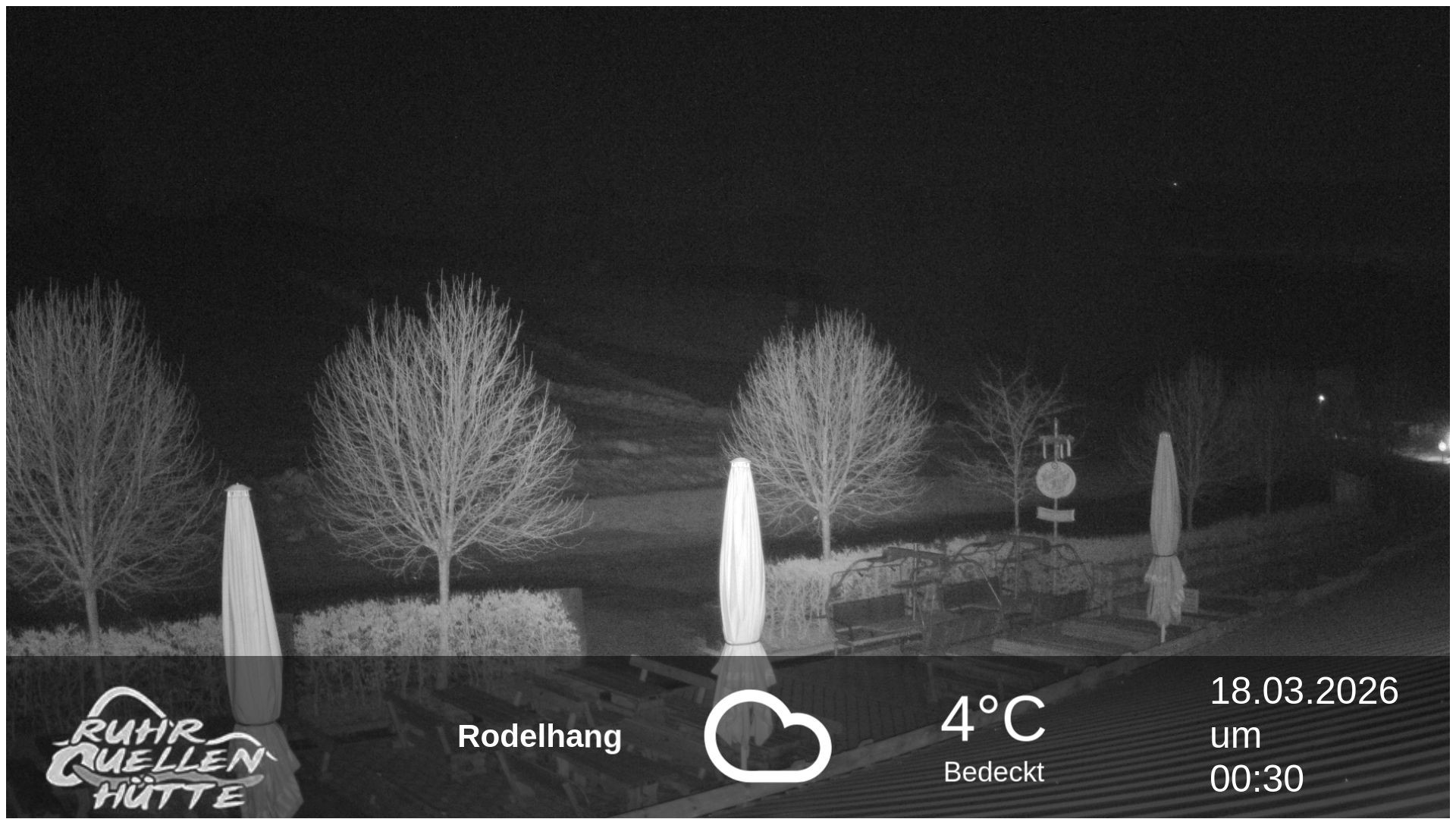 Archiv Foto Webcam Winterberg: Ruhrquelle Talstation