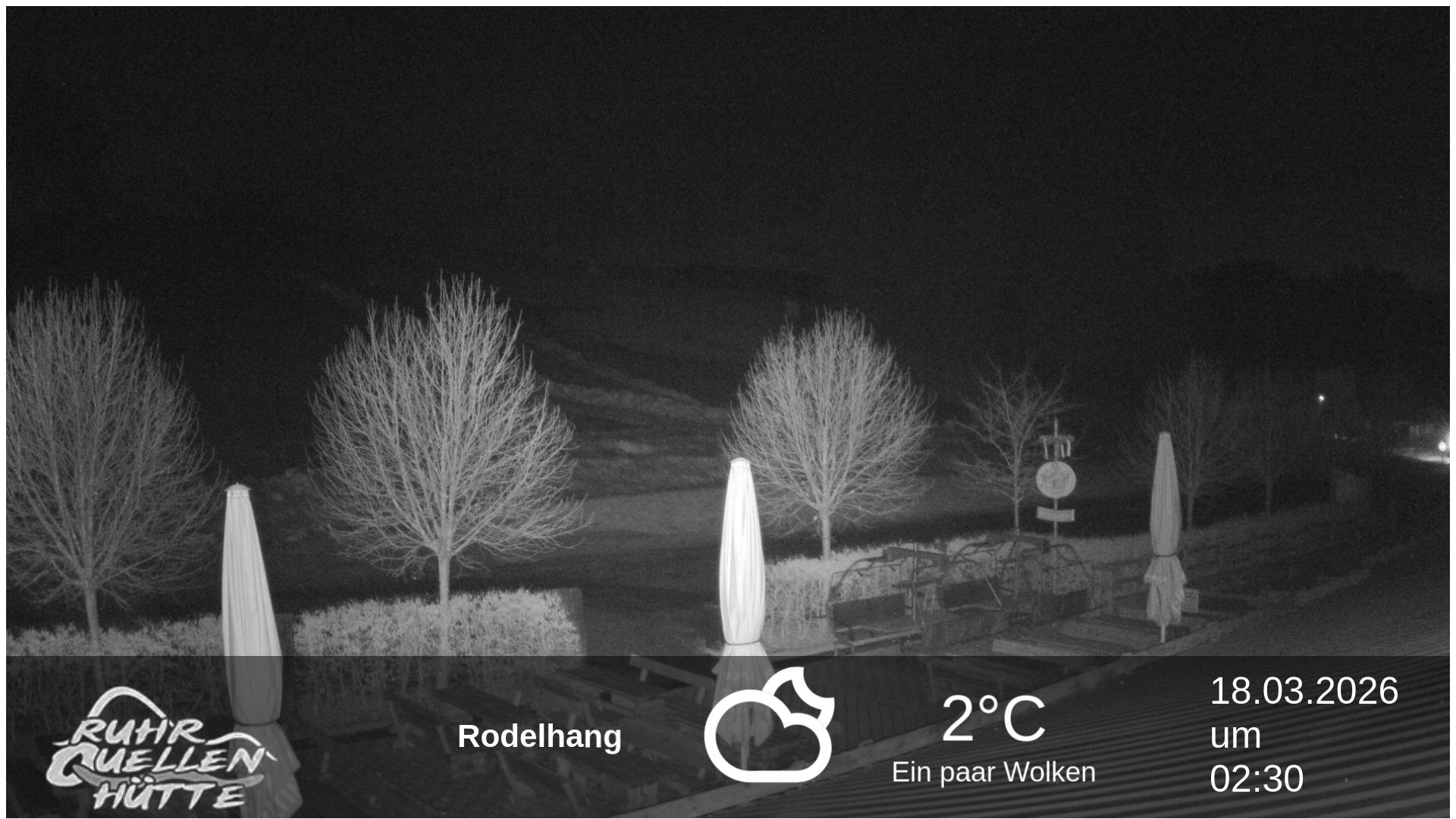 Archiv Foto Webcam Winterberg: Ruhrquelle Talstation