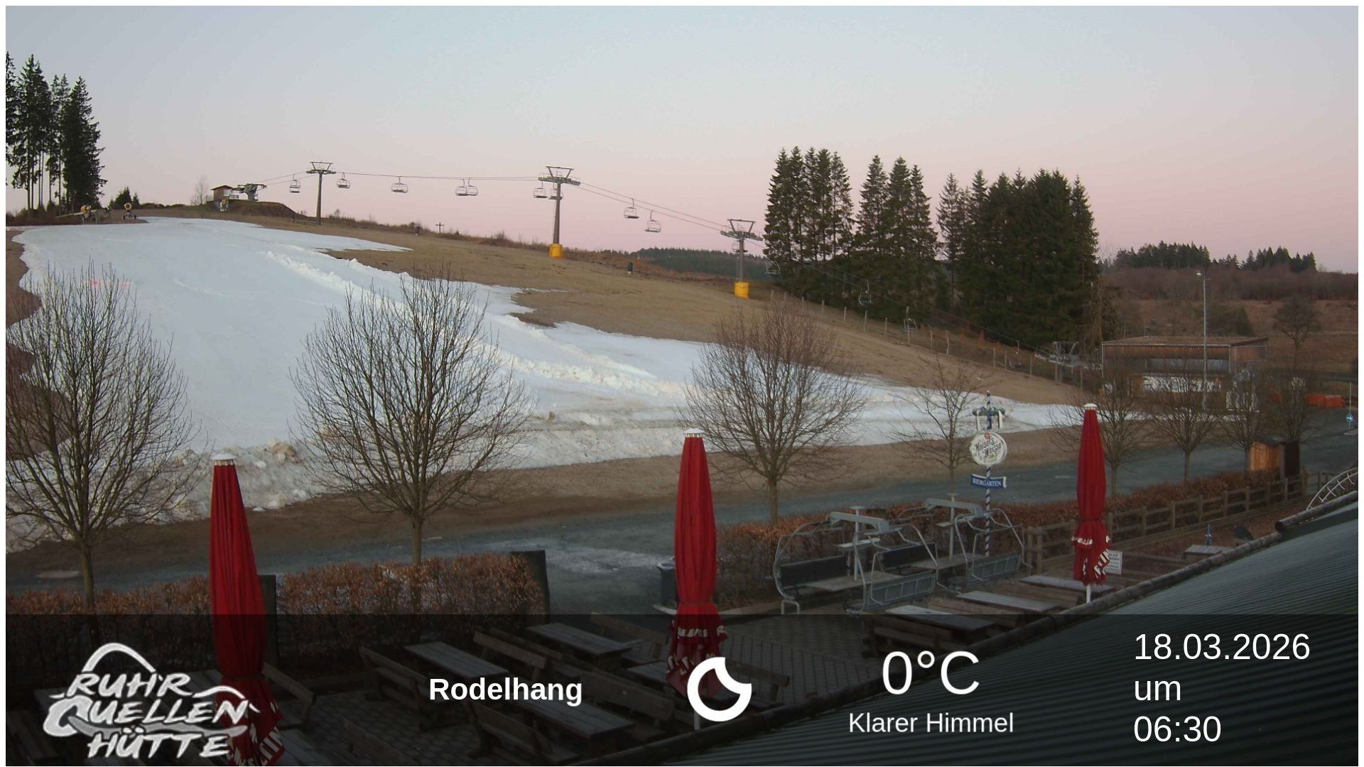 Archiv Foto Webcam Winterberg: Ruhrquelle Talstation