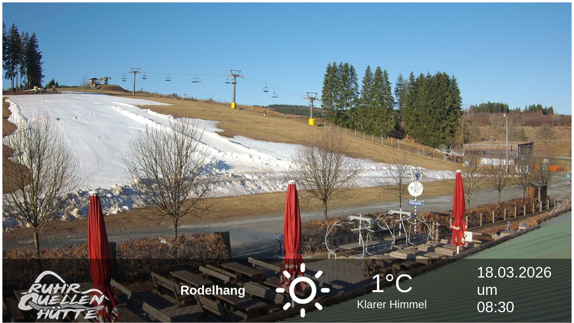 Archiv Foto Webcam Winterberg: Ruhrquelle Talstation