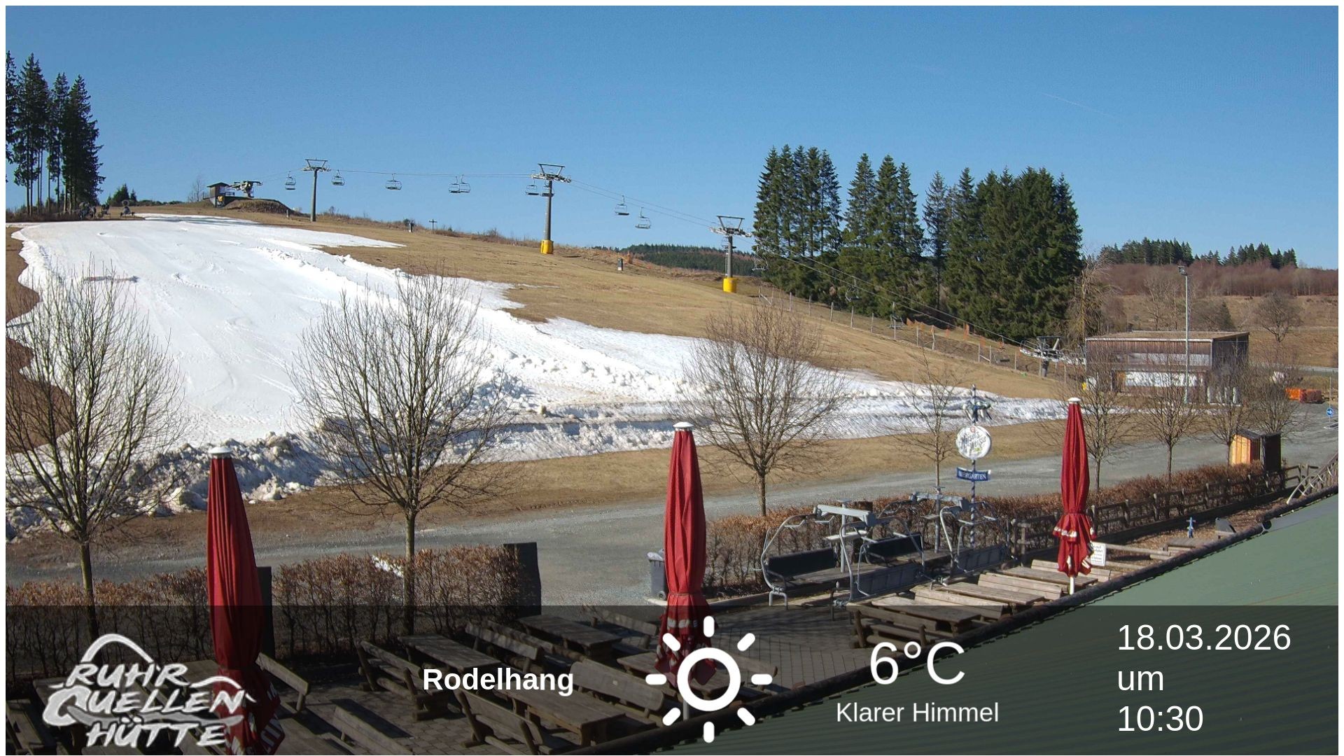 Archiv Foto Webcam Winterberg: Ruhrquelle Talstation