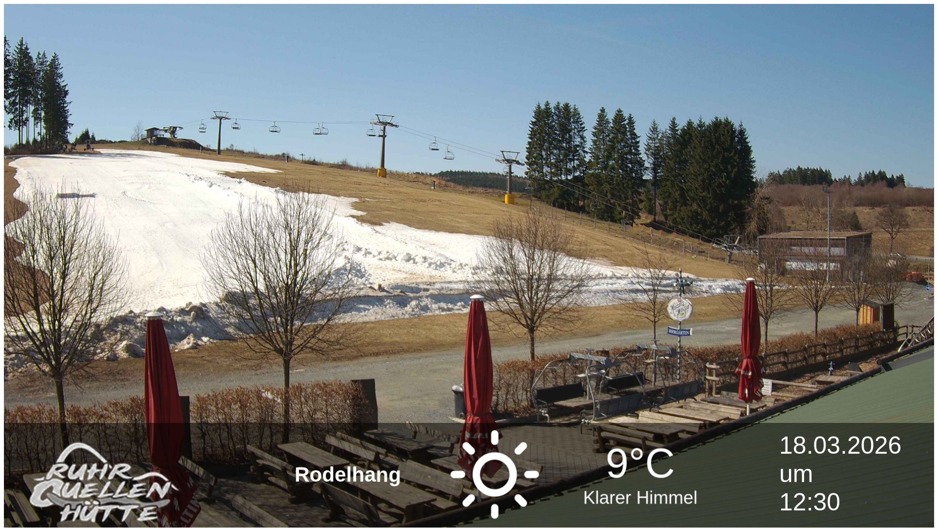 Archiv Foto Webcam Winterberg: Ruhrquelle Talstation