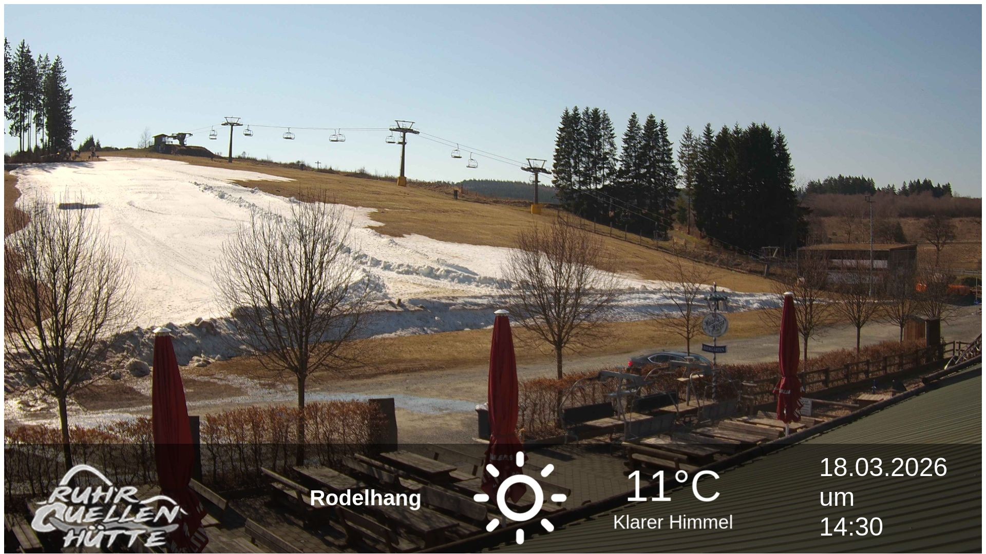 Archiv Foto Webcam Winterberg: Ruhrquelle Talstation