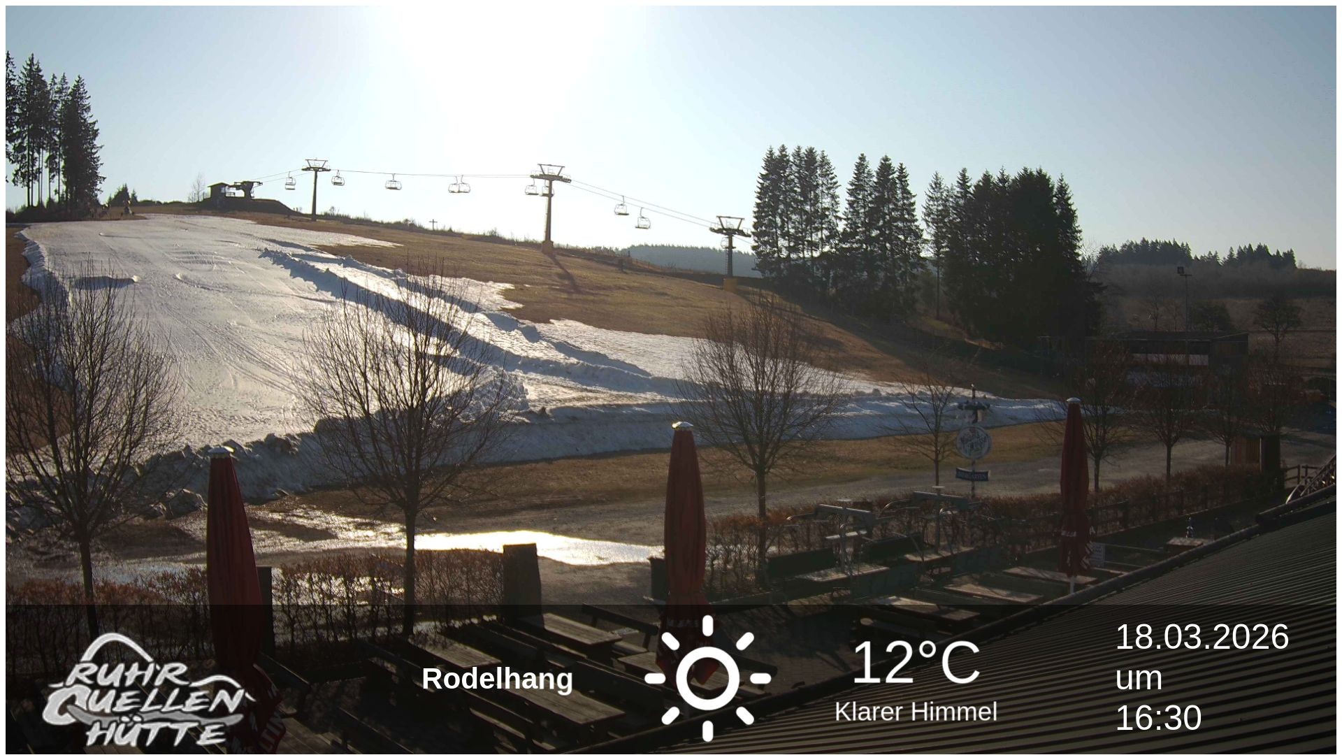 Archiv Foto Webcam Winterberg: Ruhrquelle Talstation
